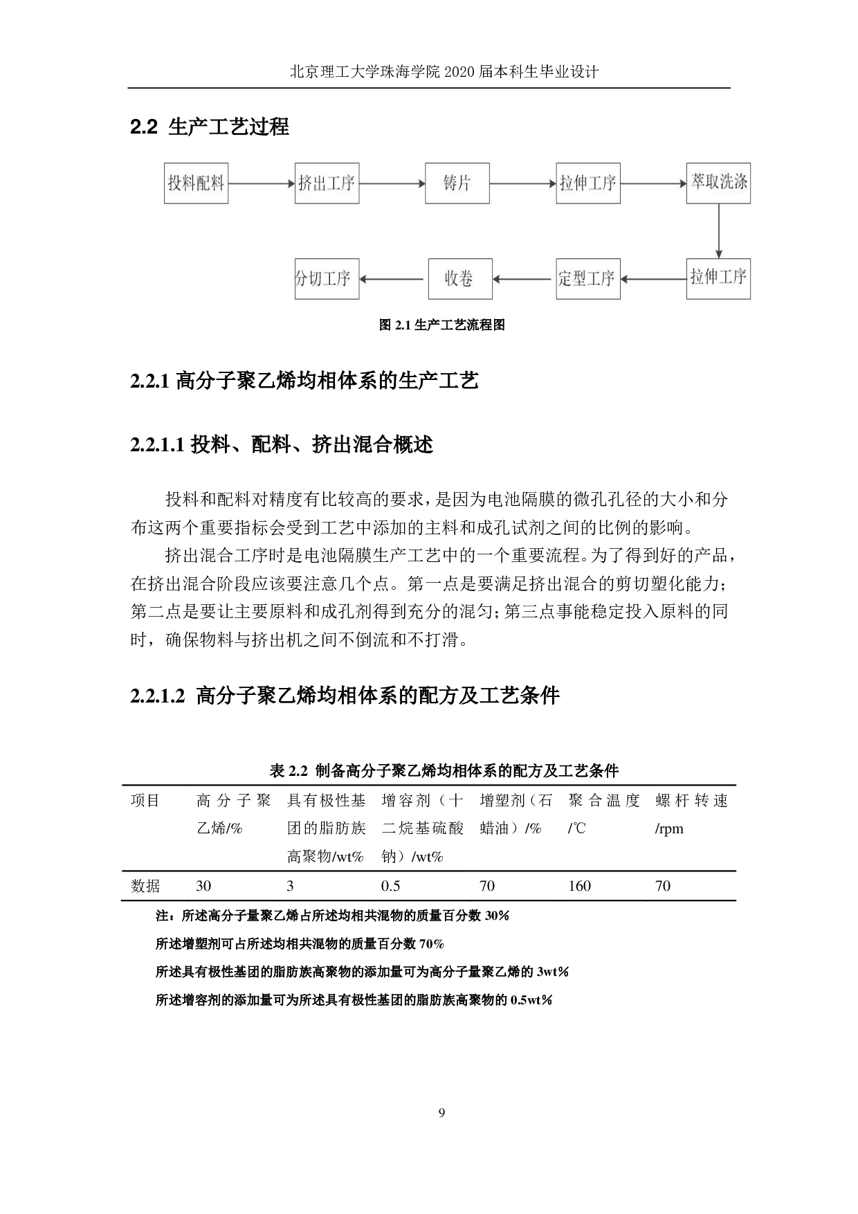 年产5000万平米聚烯烃锂电池隔膜生产工艺设计-2355字.pdf 第8页