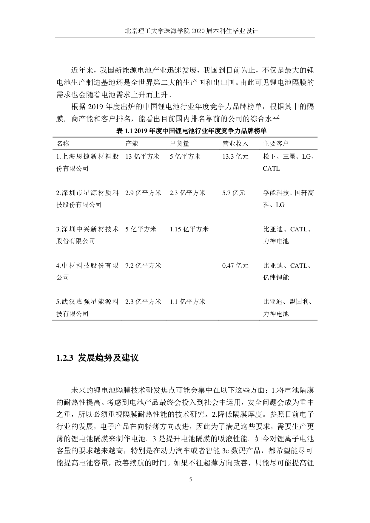 年产5000万平米聚烯烃锂电池隔膜生产工艺设计-2355字.pdf 第4页