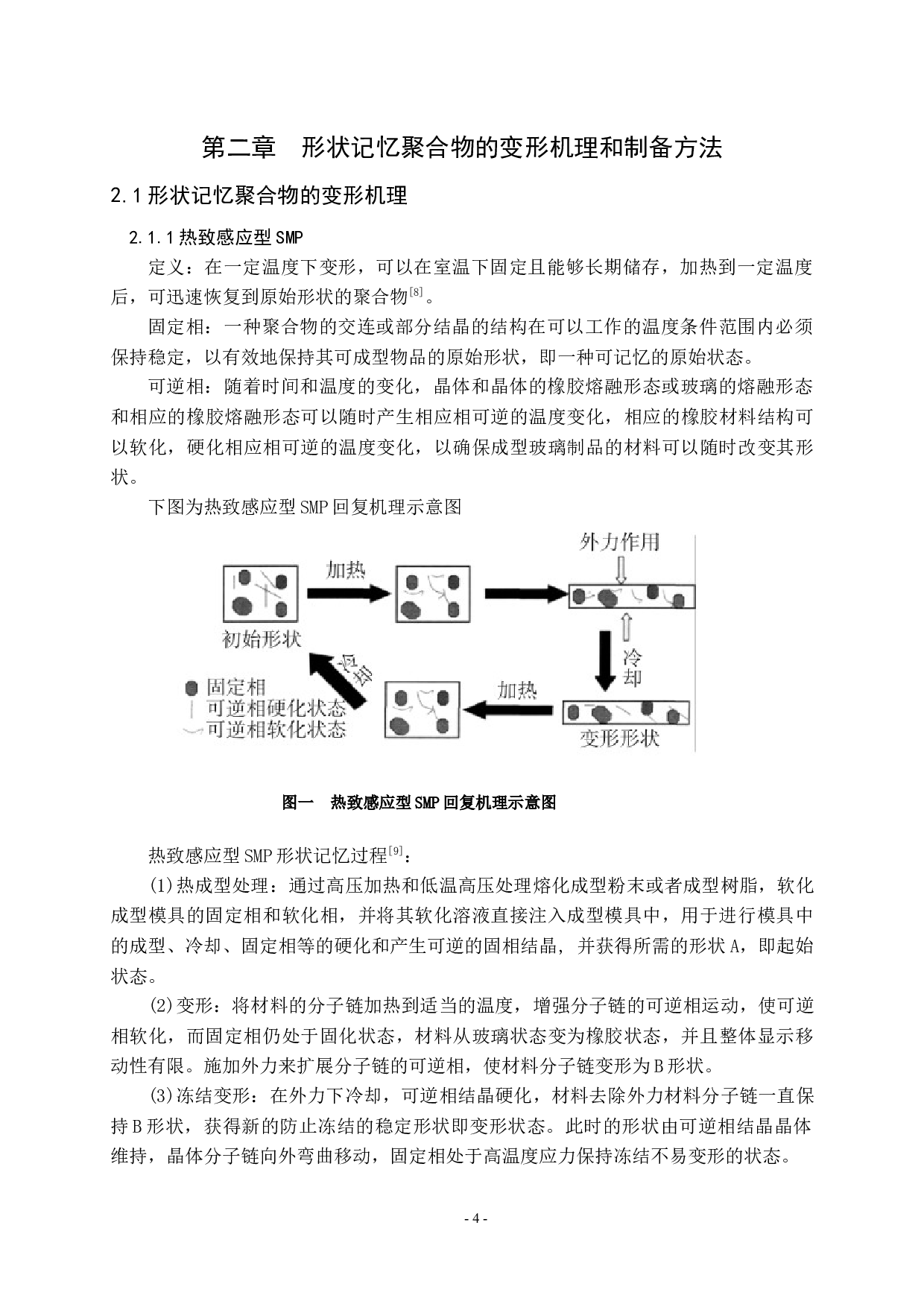 形状记忆聚合物在4D打印技术中的应用现状-9008字.docx 第5页