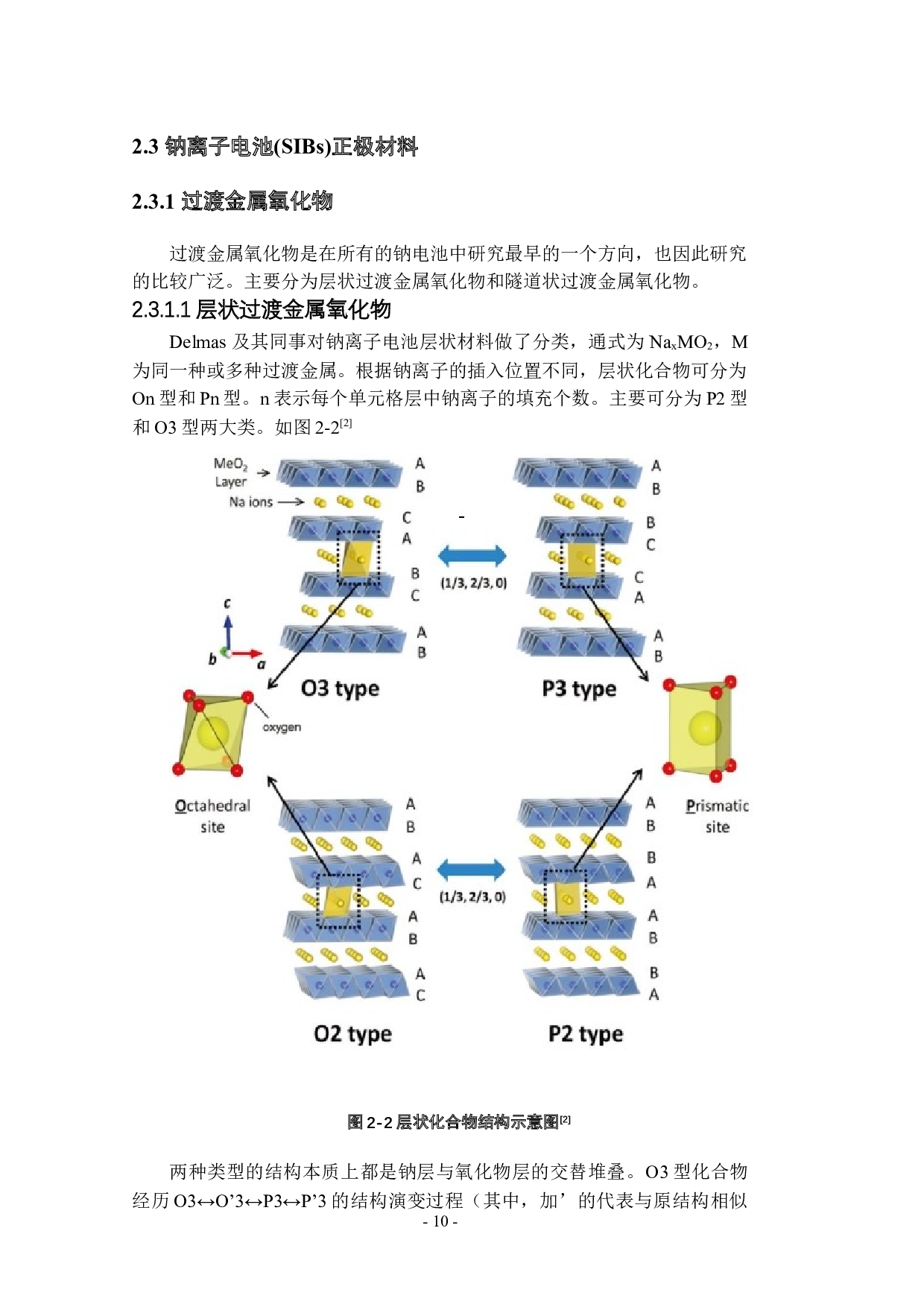掺杂NASICON型Na4MnCr(PO4)3正极材料的储钠机制研究-17515字.docx 第7页