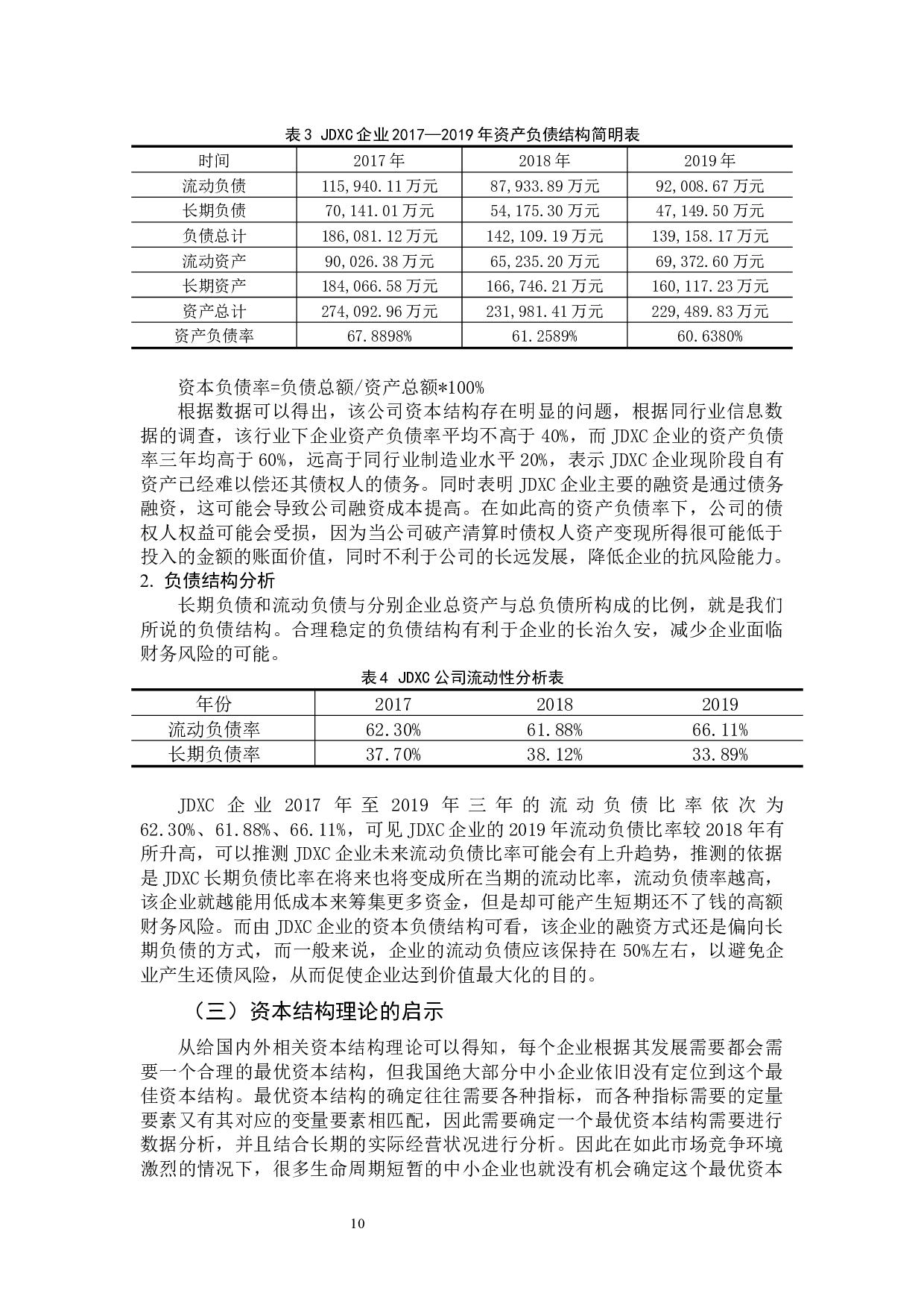 中小企业财务管理目标与资本结构优化-12558字.docx 第10页