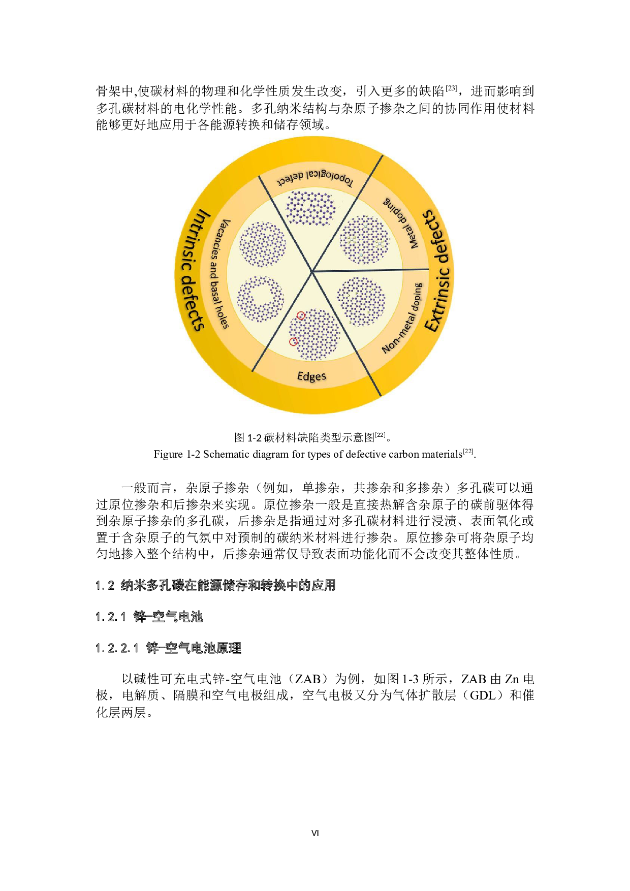 掺杂多孔纳米碳材料的制备及其电化学储能性能研究-40501字.docx 第8页