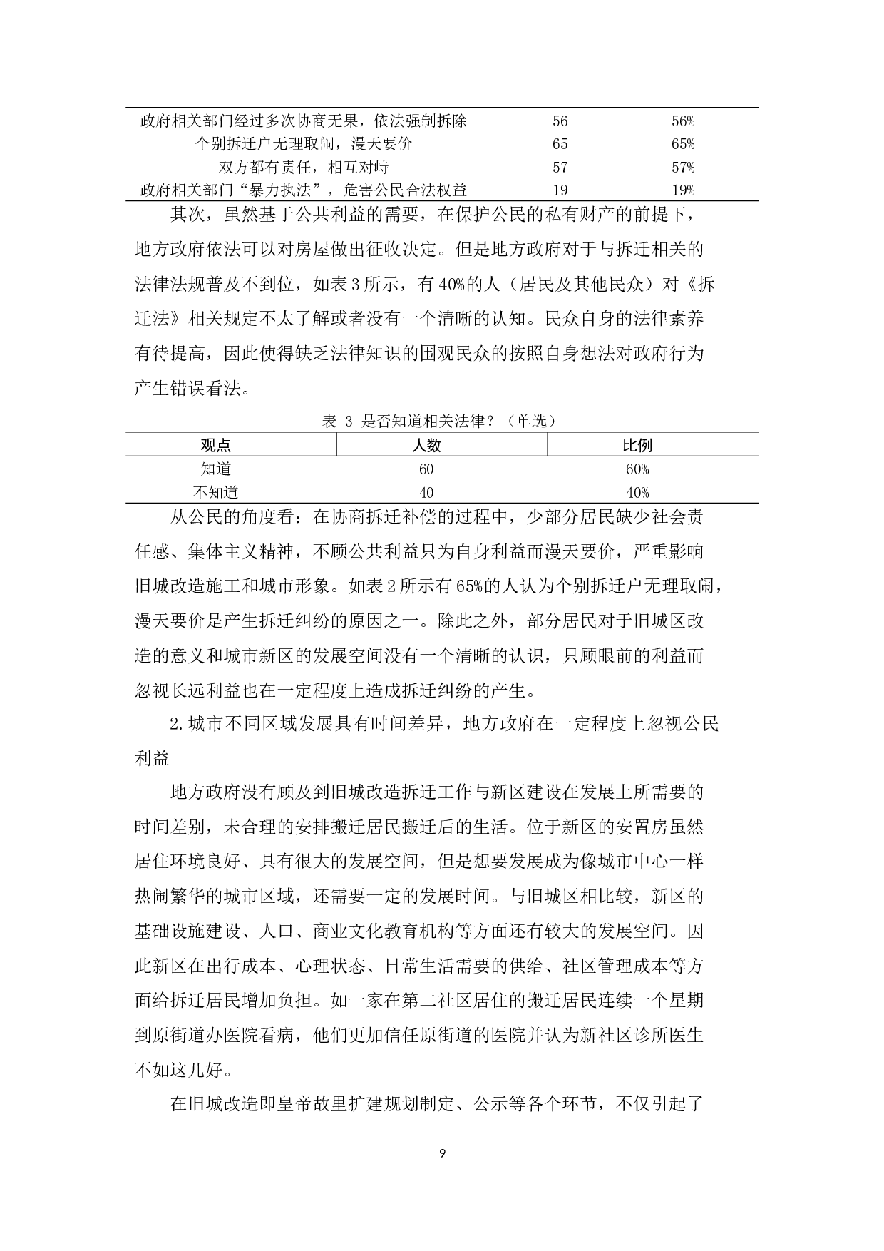对政府旧城改造管理的建议&mdash;&mdash;以新郑市皇帝故里周边旧城改造为例-10713字.docx 第9页