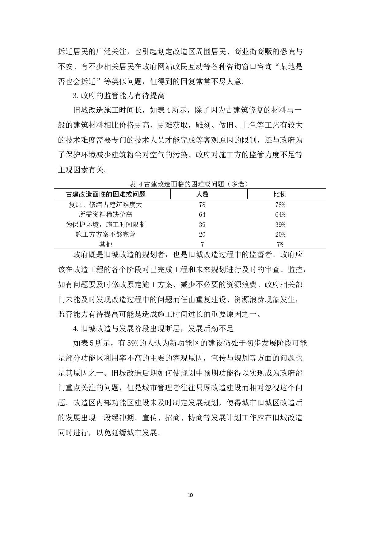 对政府旧城改造管理的建议&mdash;&mdash;以新郑市皇帝故里周边旧城改造为例-10713字.docx 第10页
