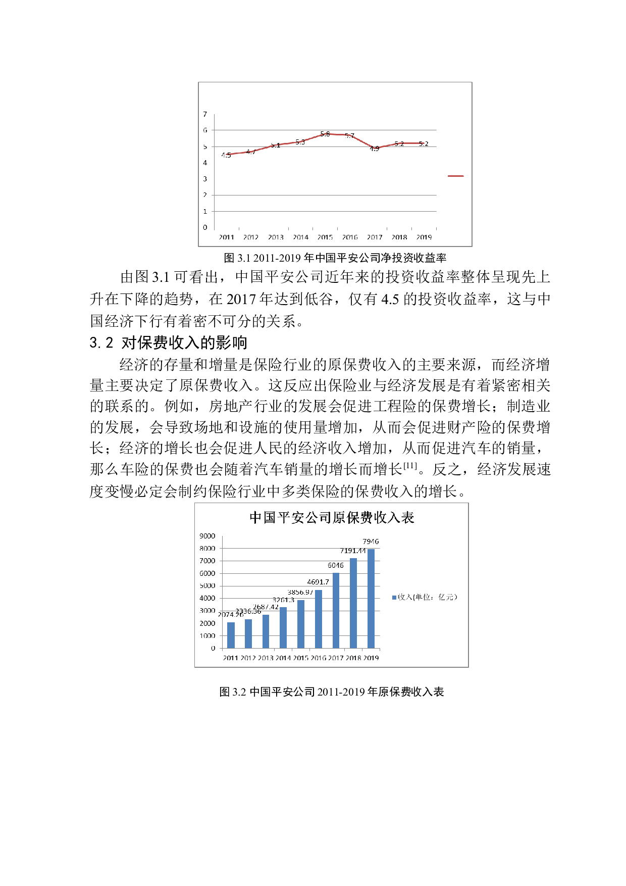 经济下行对保险行业的影响&mdash;&mdash;以中国平安沈阳电话销售中心为例-9010字.docx 第10页