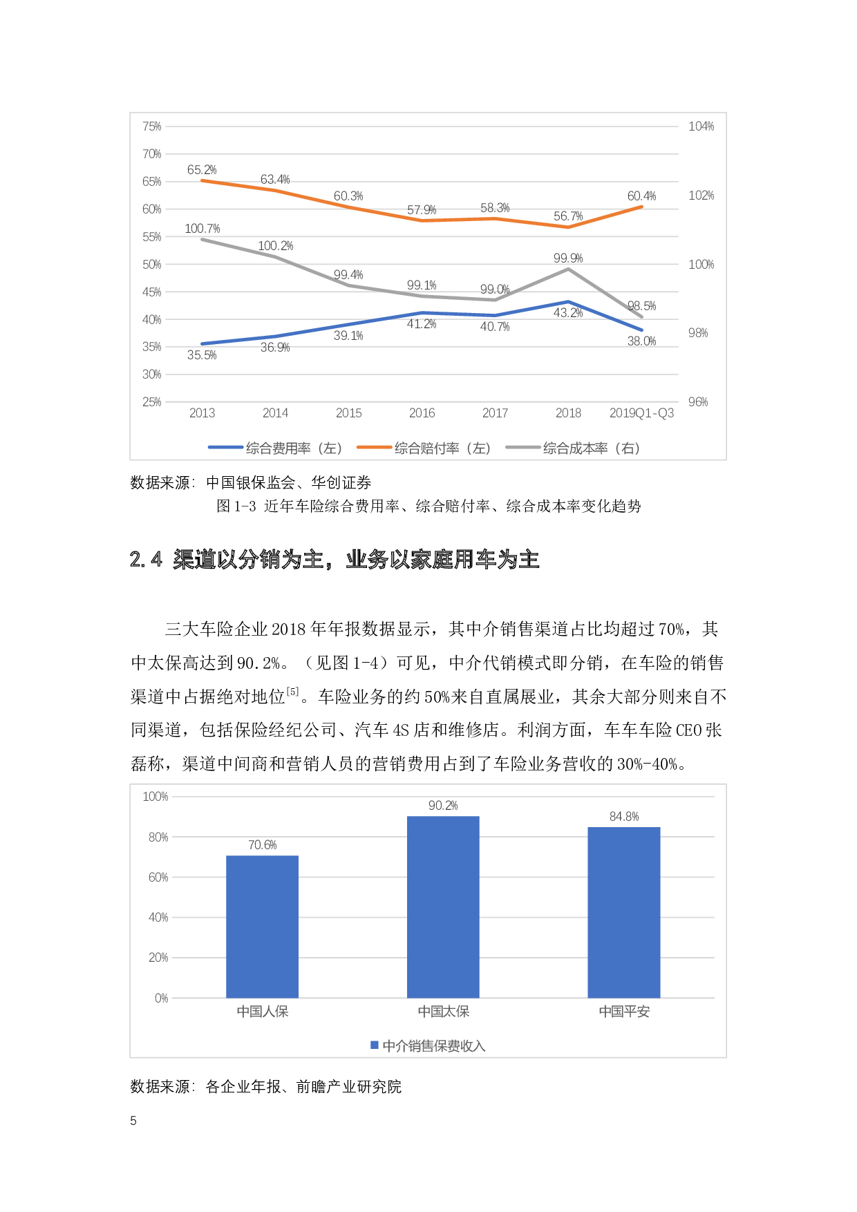自动驾驶技术对汽车保险的影响-16265字.docx 第9页