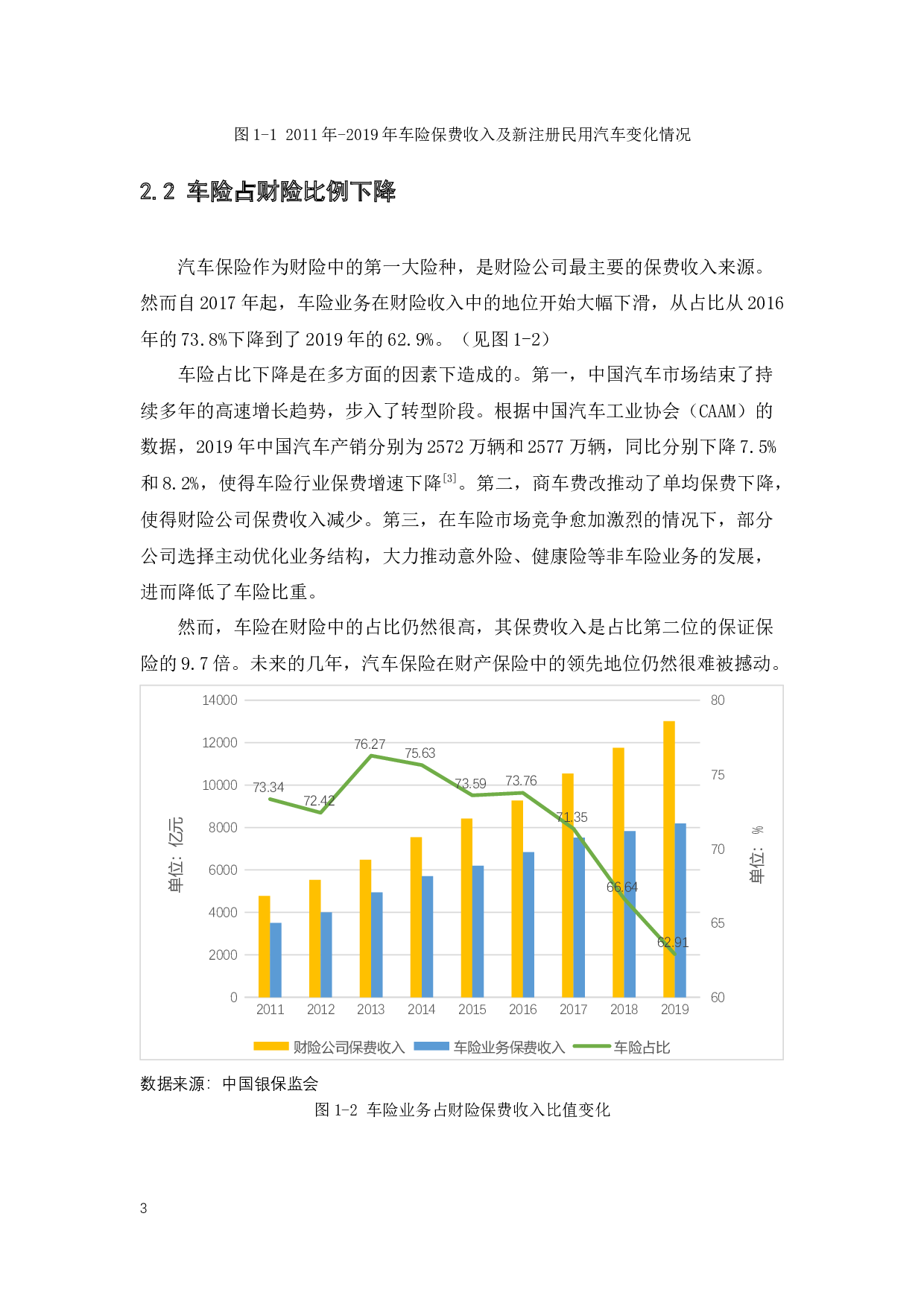 自动驾驶技术对汽车保险的影响-16265字.docx 第7页