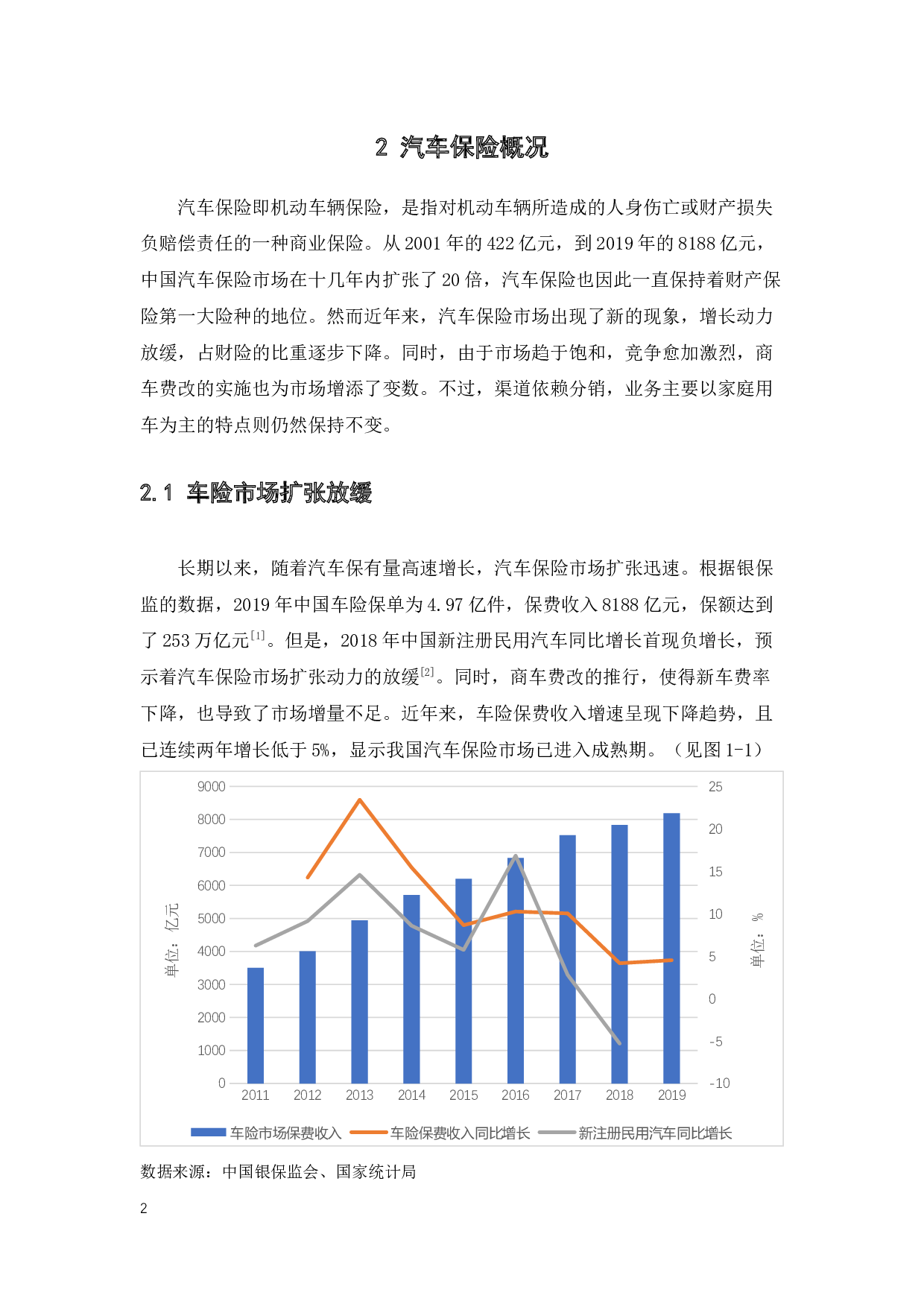 自动驾驶技术对汽车保险的影响-16265字.docx 第6页