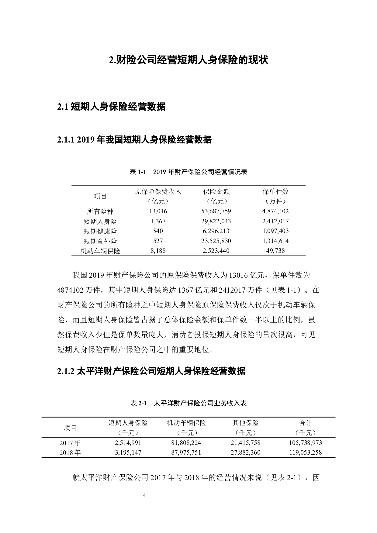 财险公司经营短期人身保险的现状分析-10278字.docx 第8页