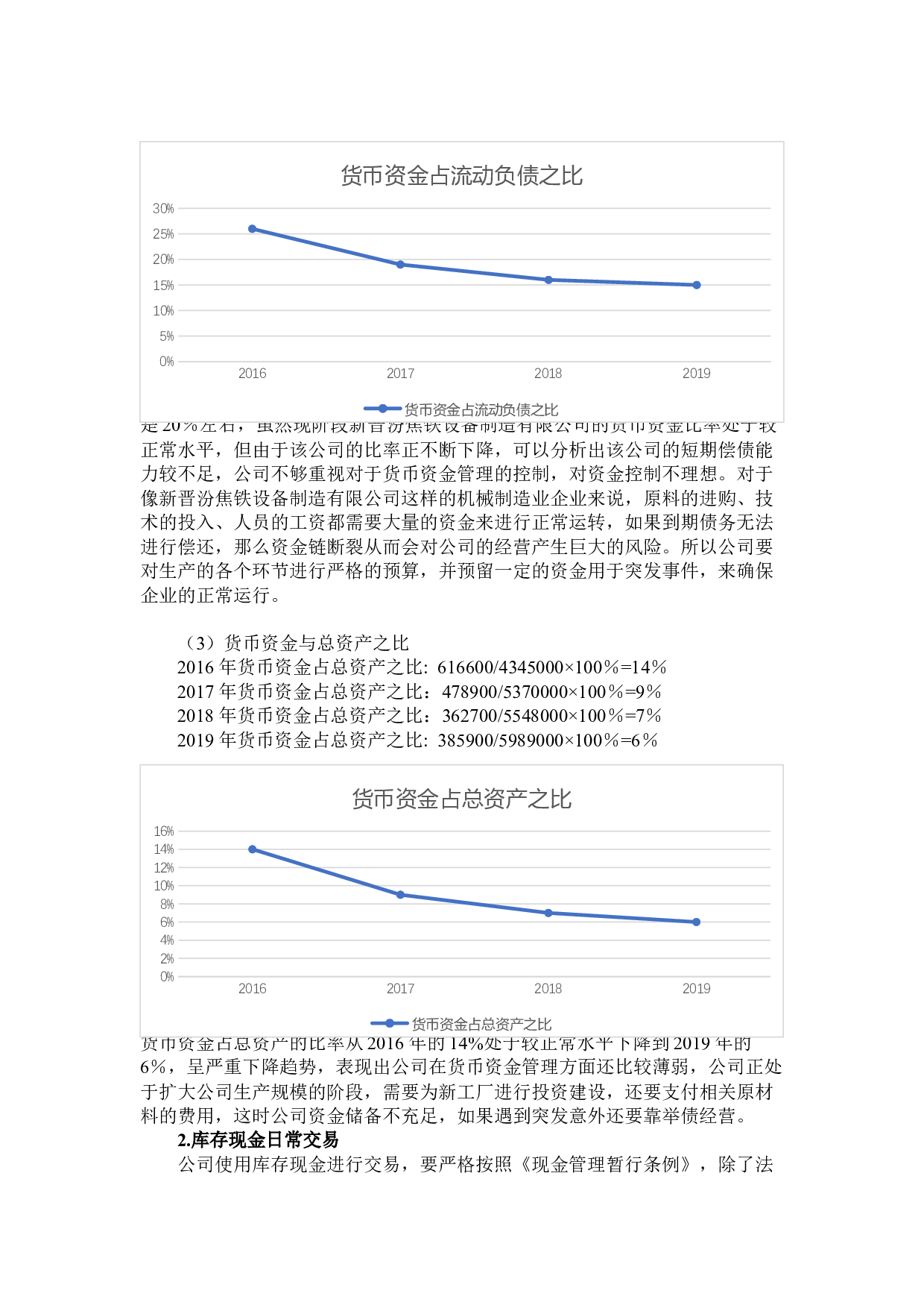 中小企业货币资金管理问题及分析-8581字.docx 第7页
