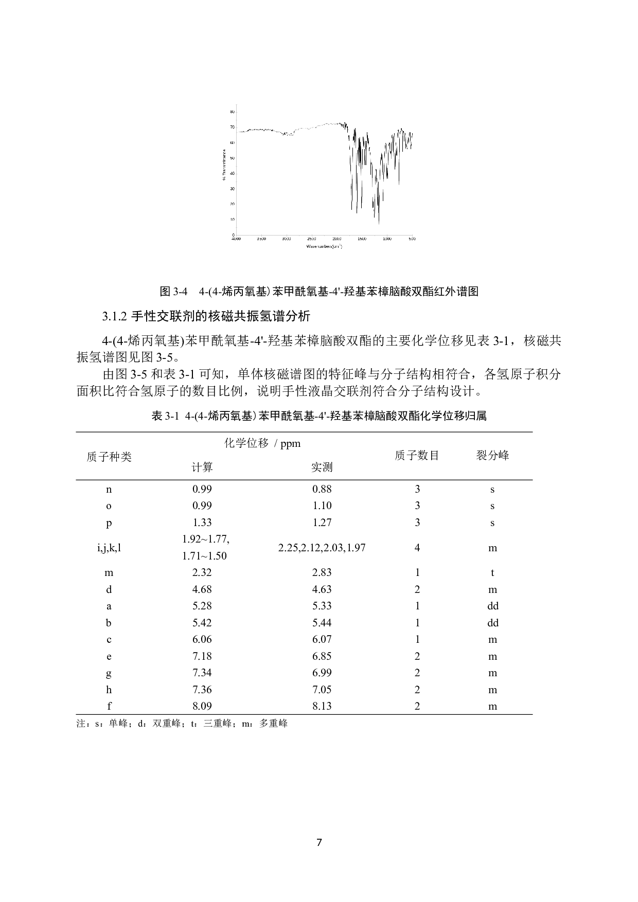 樟脑酸为手性中心苯酯苯类液晶的制备与性能研究-6655字.docx 第10页