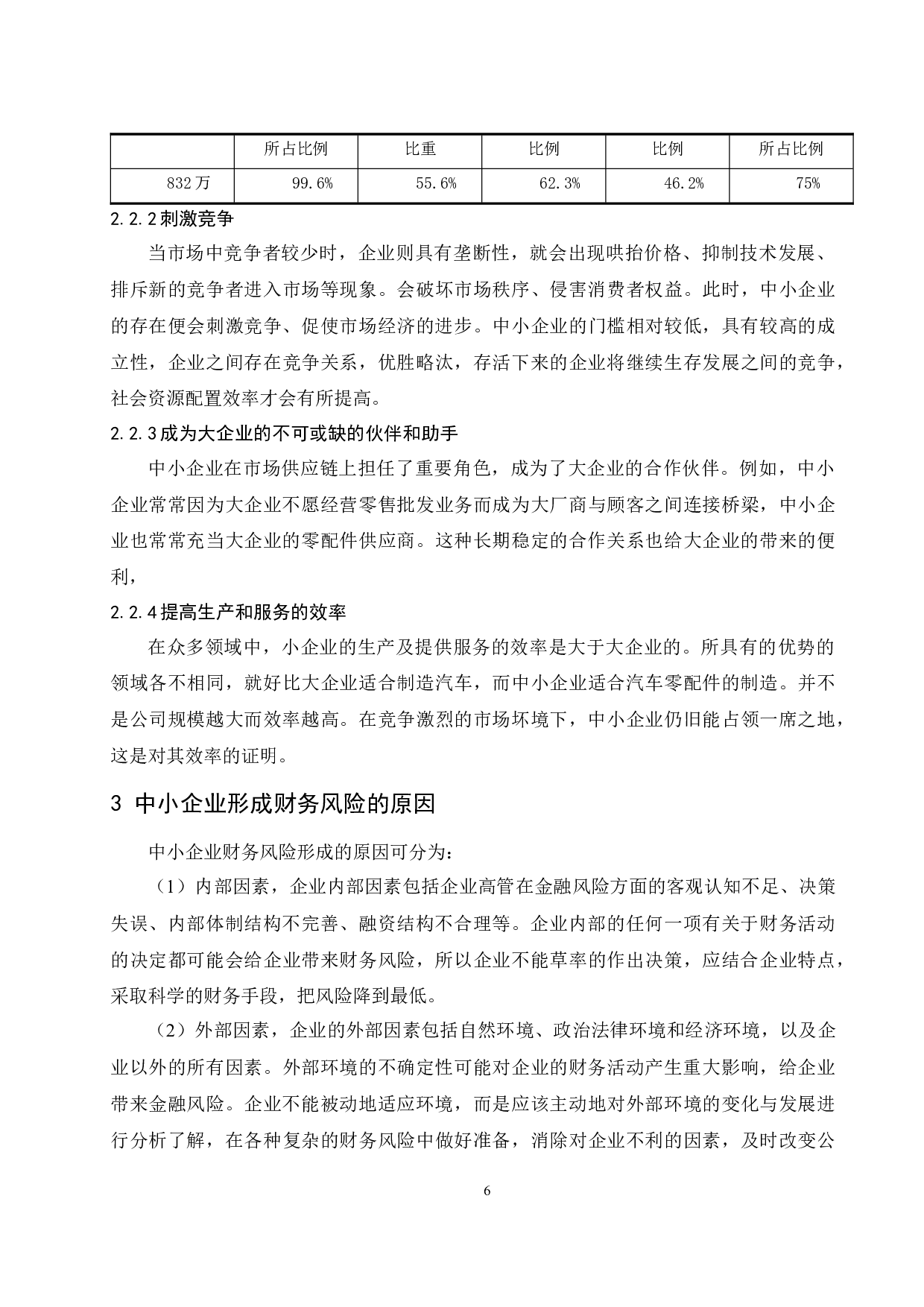 中小企业防范财务风险的调查与建议-9049字.docx 第8页