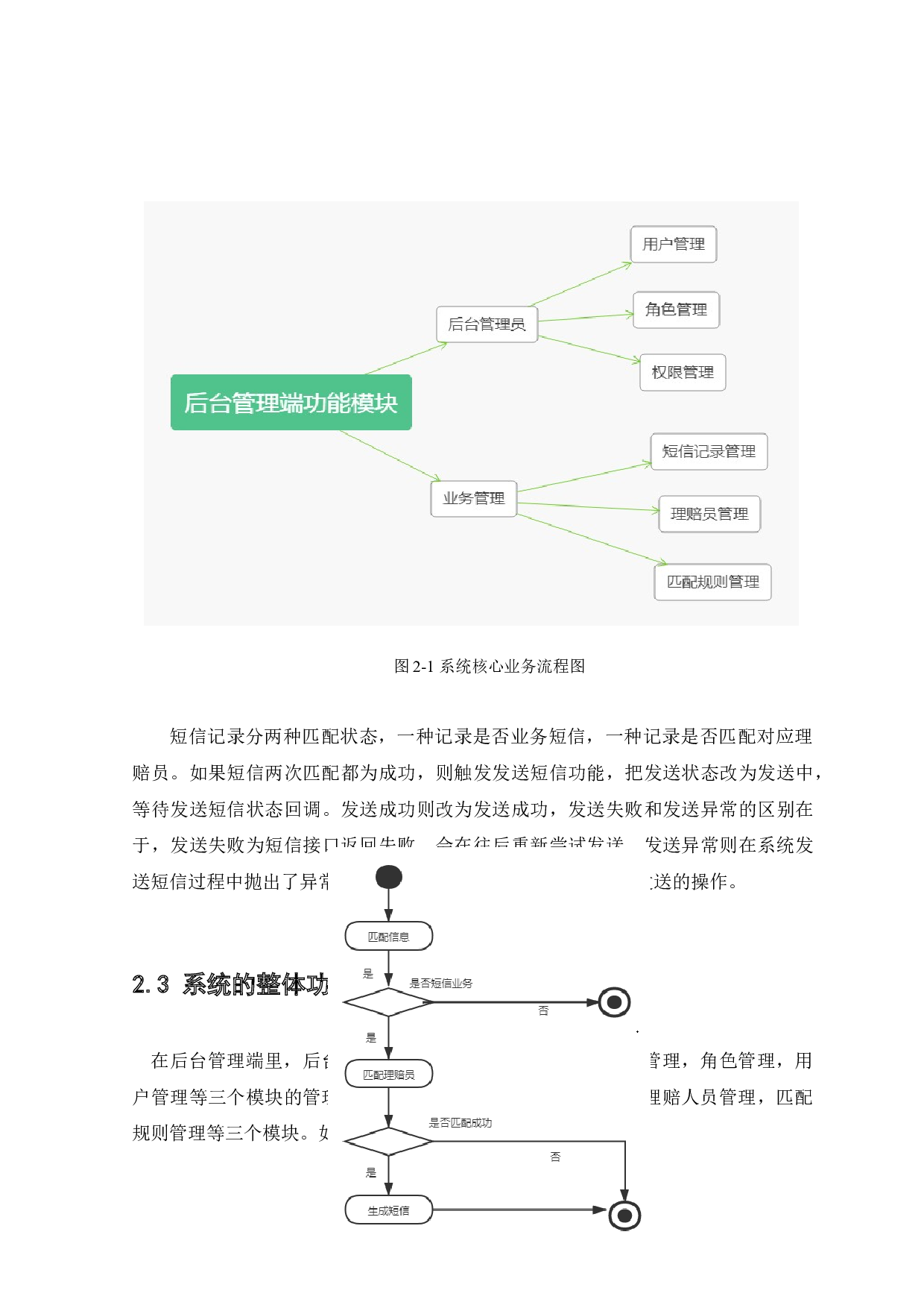 车险理赔信息自动收发系统-18946字.docx 第10页