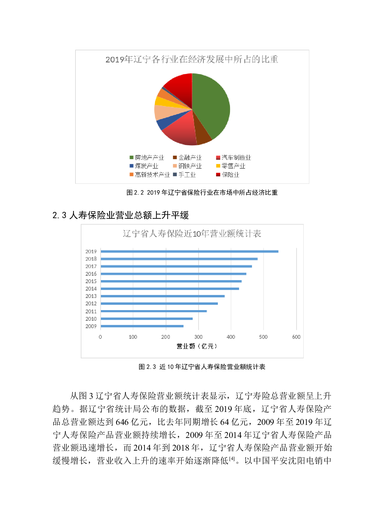 辽宁省人寿保险的发展现状及前景分析&mdash;&mdash;以中国平安沈阳电销中心为例-9823字.docx 第8页