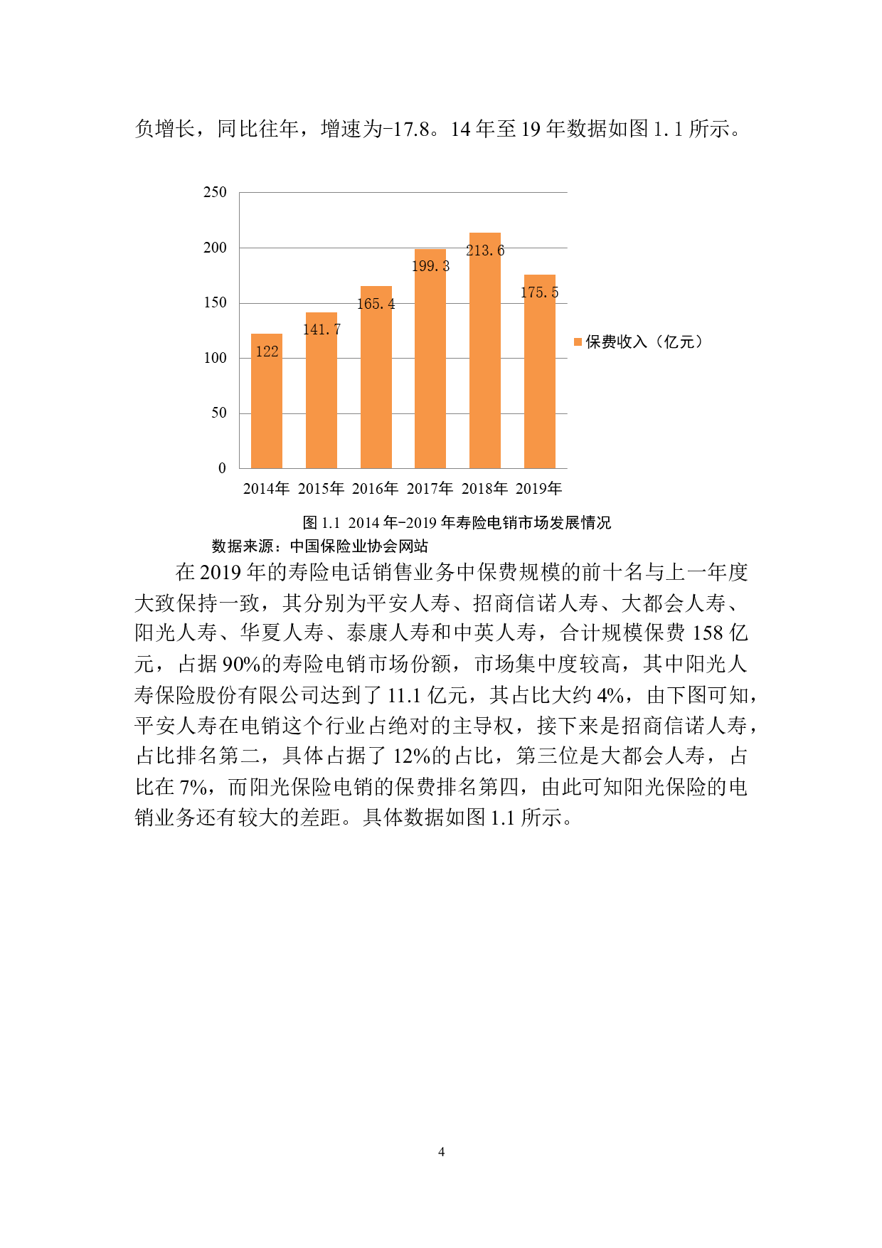 阳光人寿保险在沈阳地区电销发展问题研究-9983字.docx 第7页