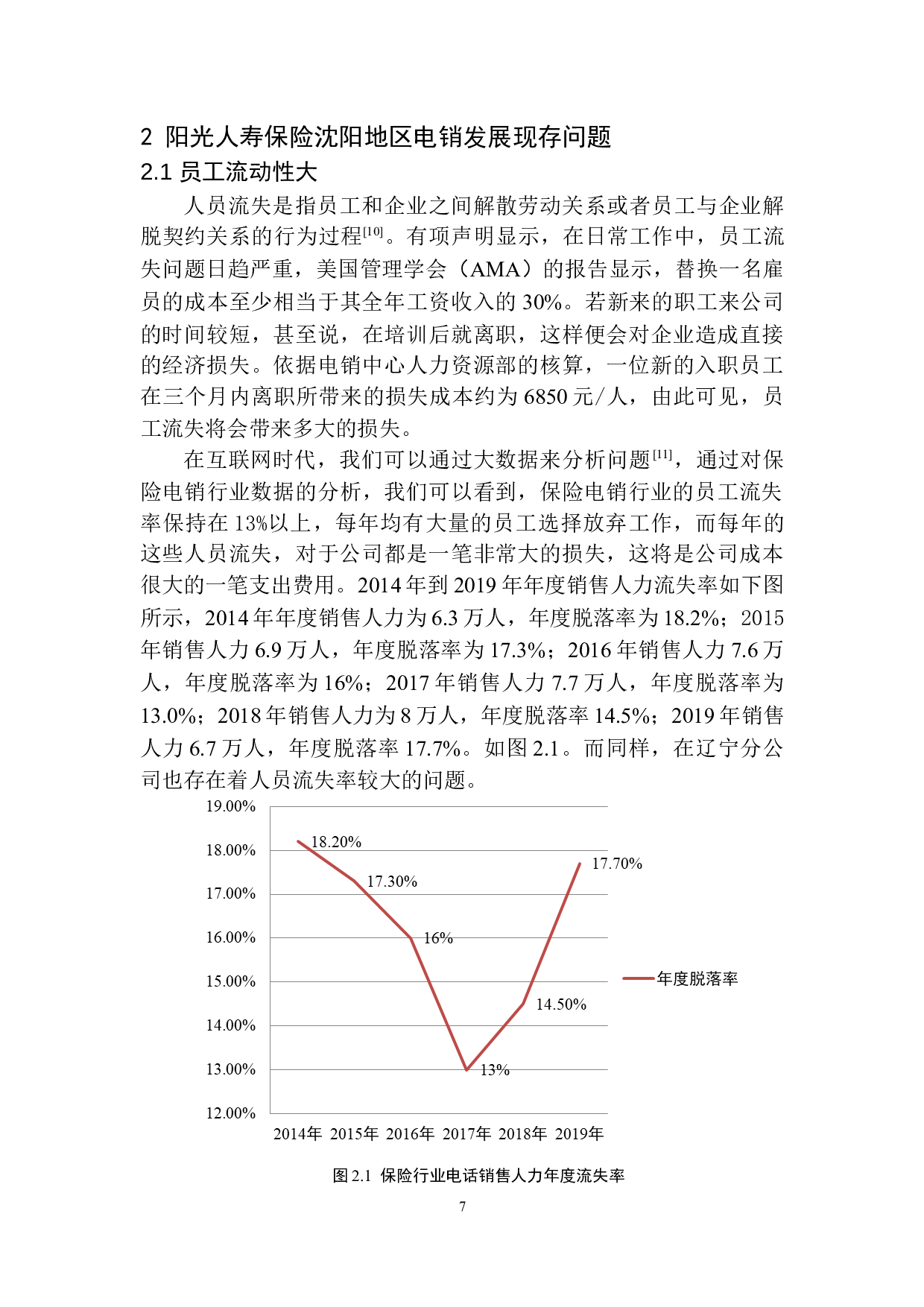 阳光人寿保险在沈阳地区电销发展问题研究-9983字.docx 第10页