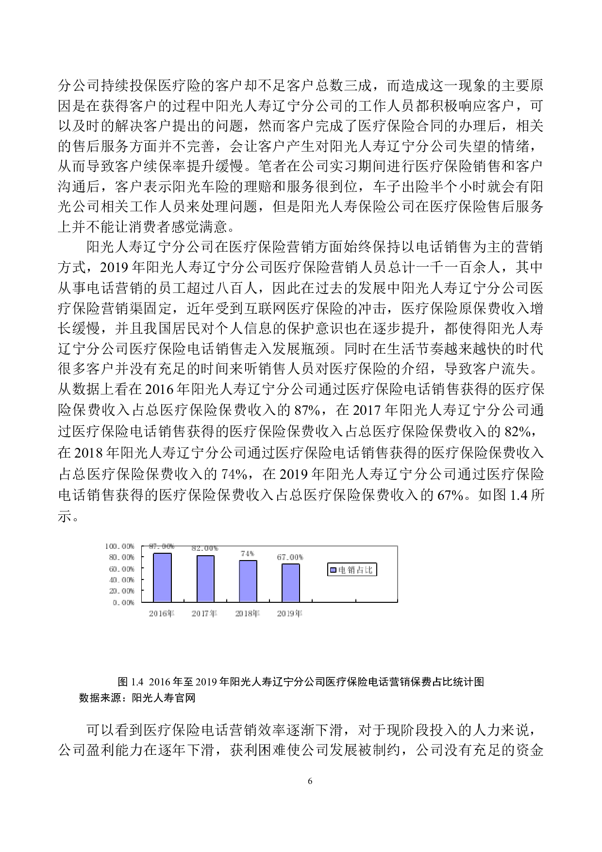 阳光人寿辽宁分公司医疗保险业务发展问题研究-13268字.docx 第9页