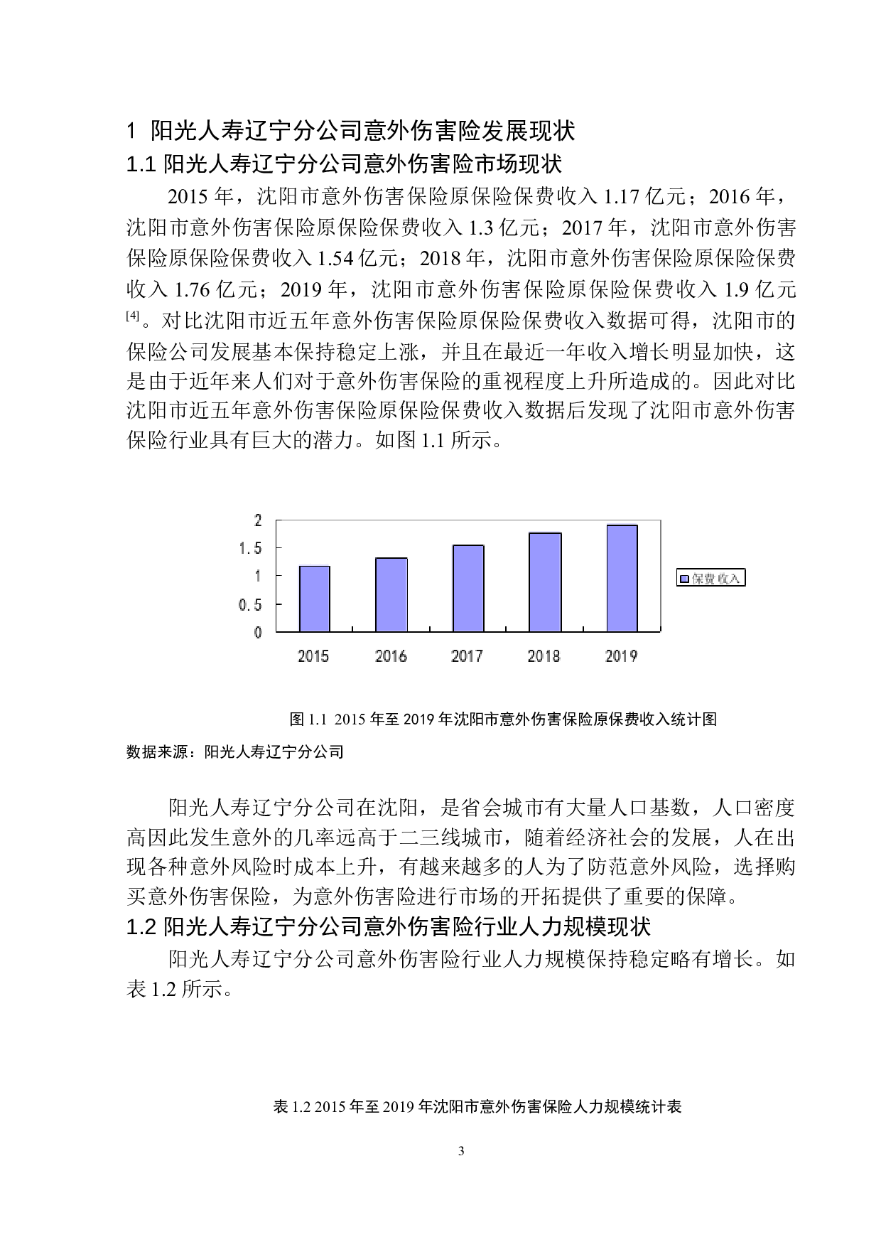 阳光人寿辽宁分公司意外伤害险问题分析-11901字.docx 第6页