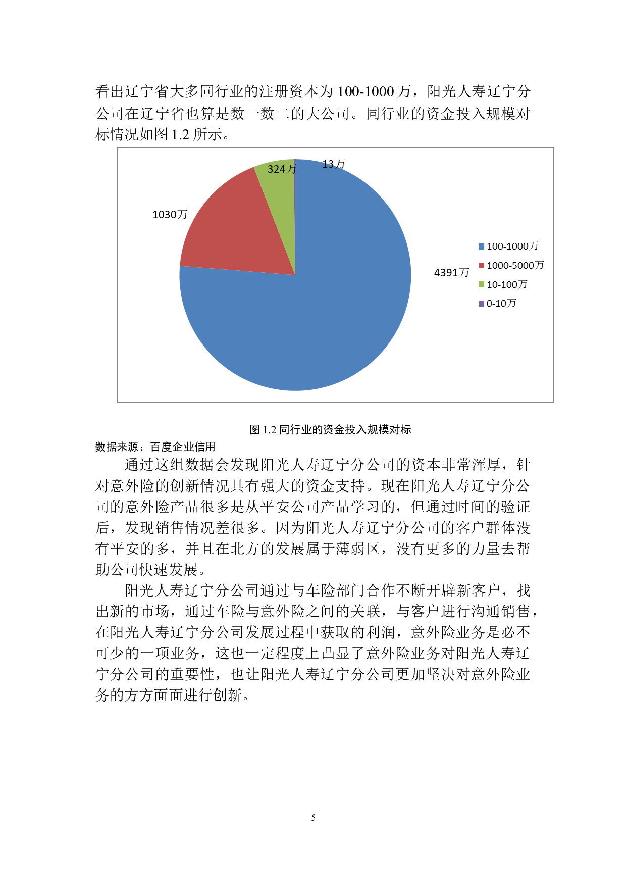 阳光人寿辽宁分公司意外险营销模式问题研究-11689字.docx 第8页