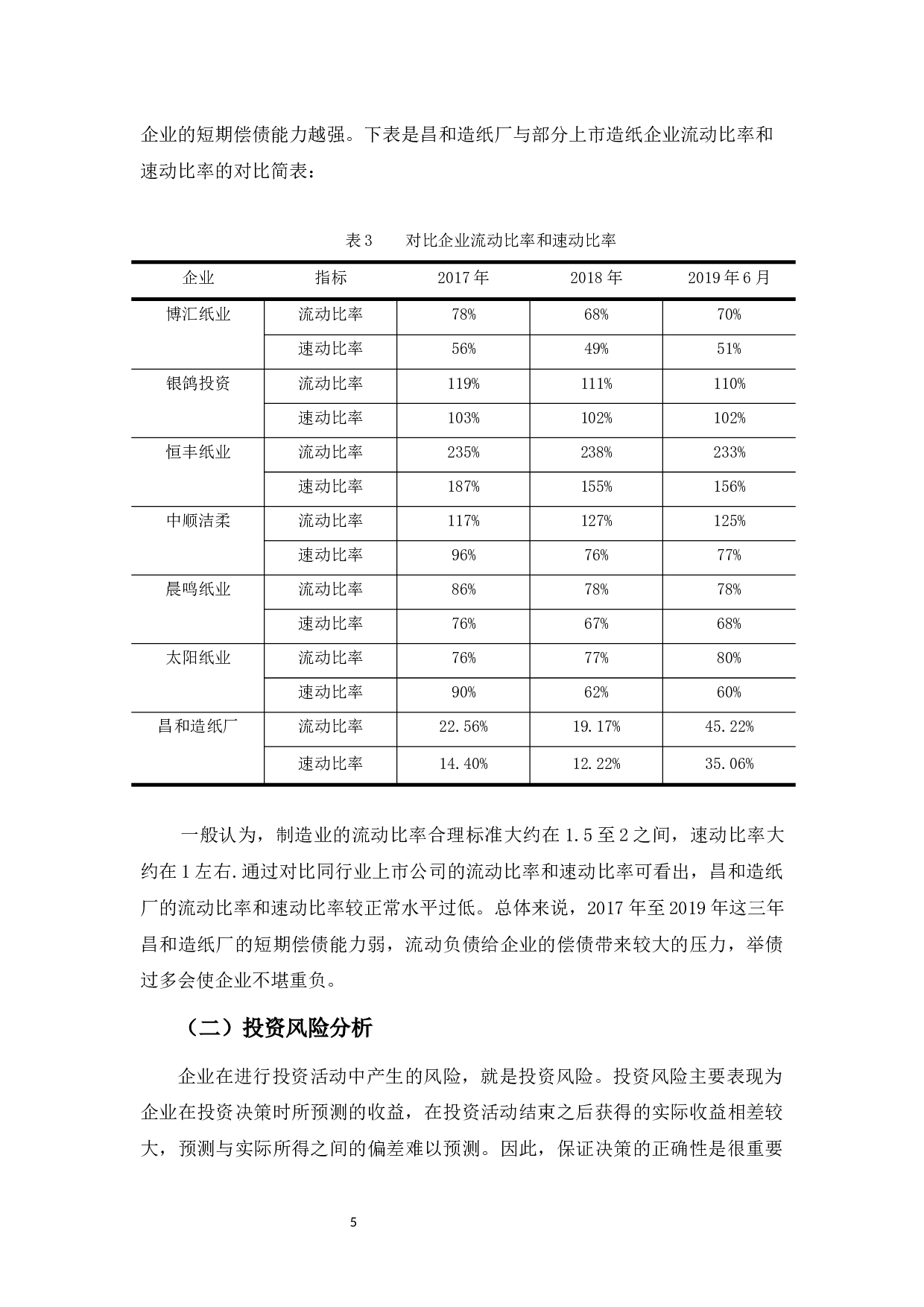 中山昌和造纸厂财务风险探析-11443字.docx 第8页