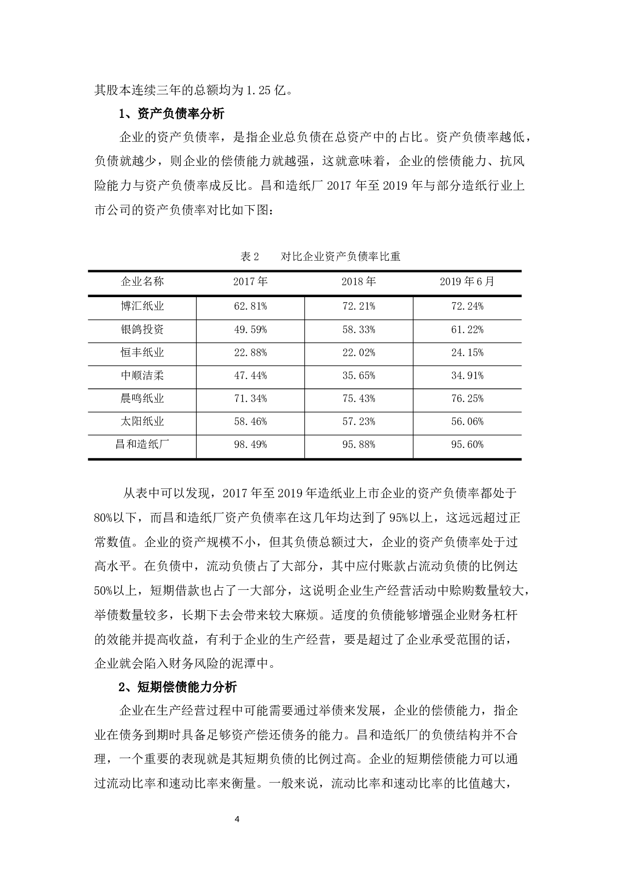 中山昌和造纸厂财务风险探析-11443字.docx 第7页