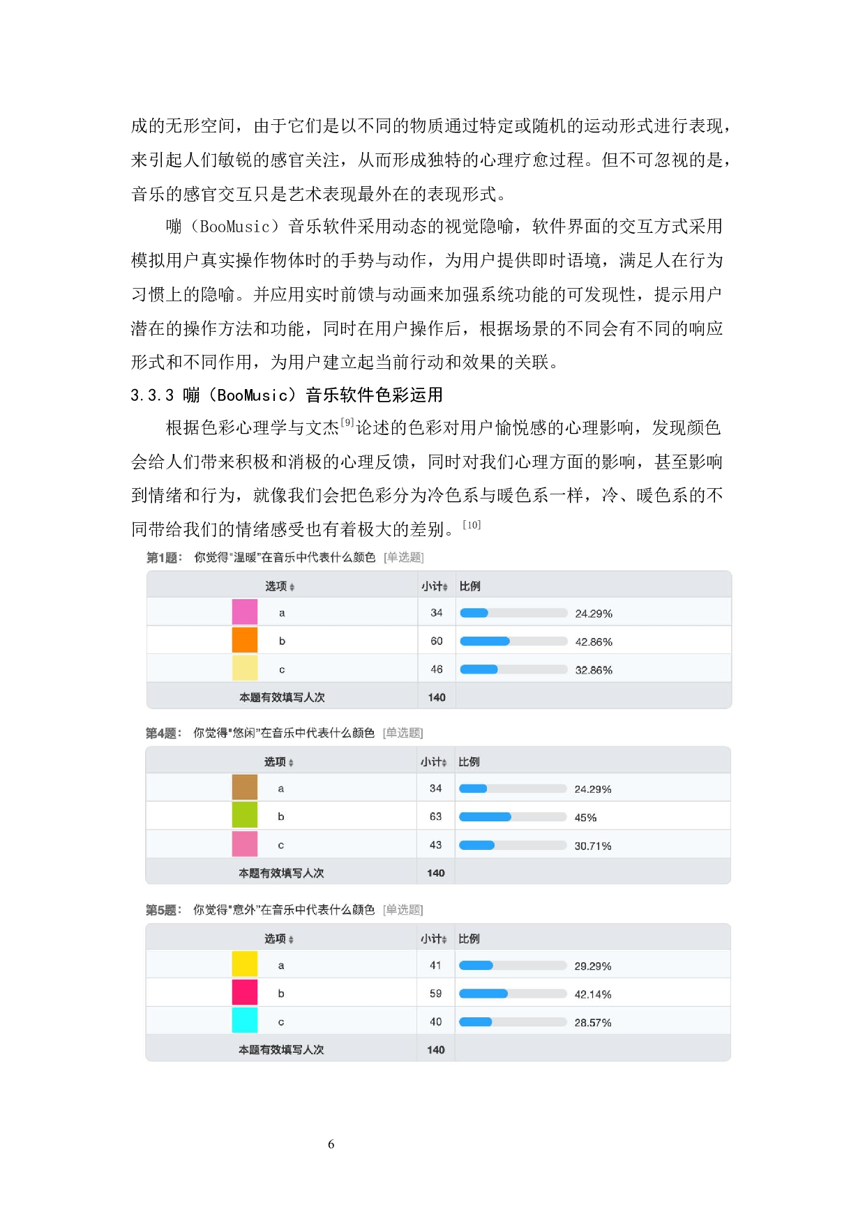 嘣（boomusic）音乐软件界面设计报告-5167字.docx 第10页
