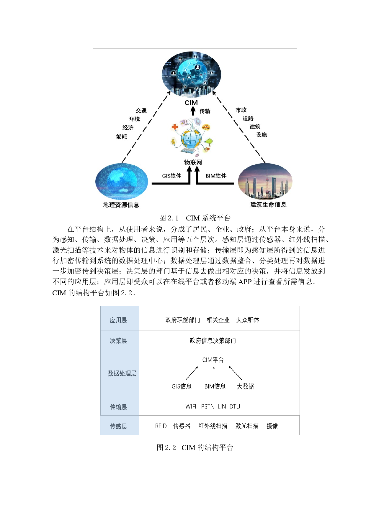 CIM集成技术在工程项目建设中的应用研究.docx 第8页