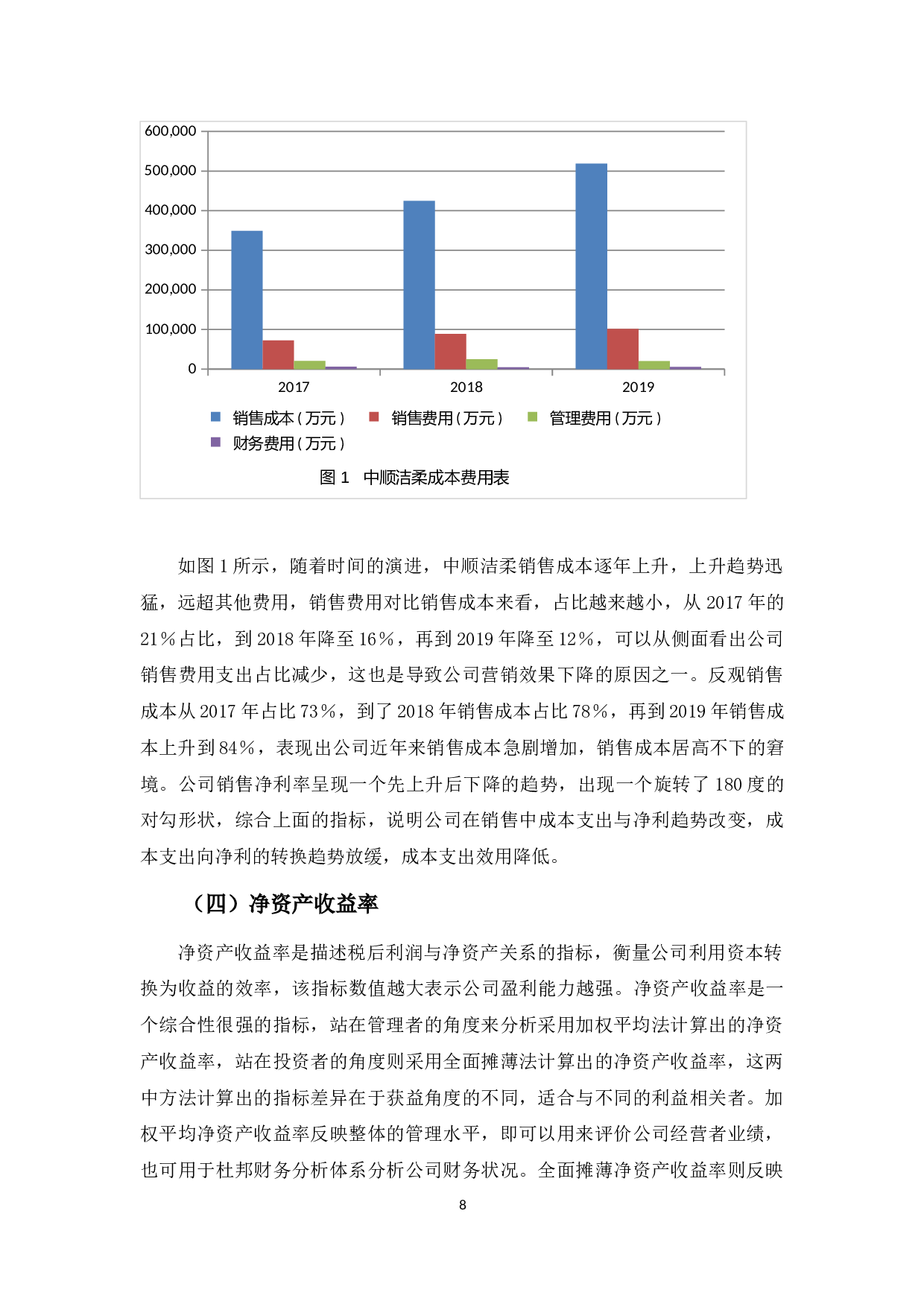 中顺洁柔公司盈利能力探究-12855字.docx 第9页