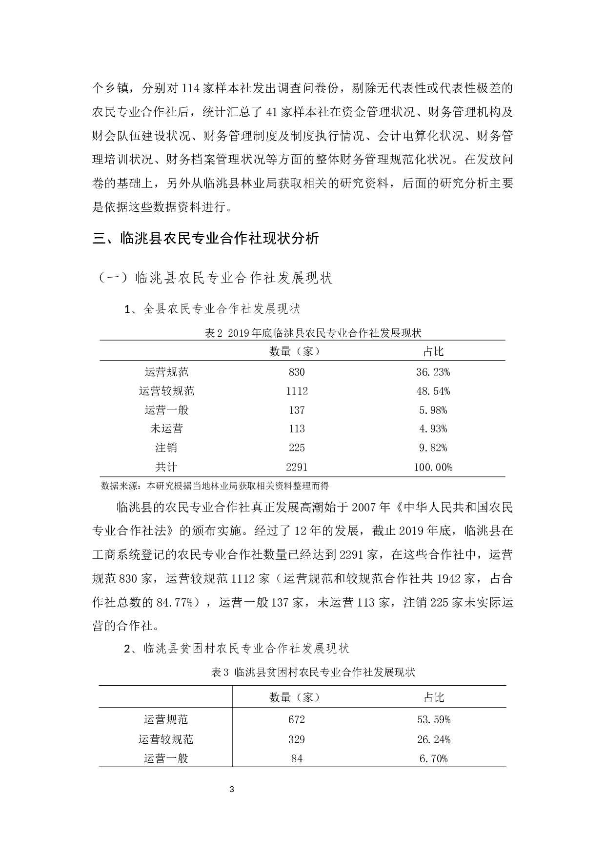 临洮县农民专业合作社财务管理规范化调查分析-14457字.docx 第6页