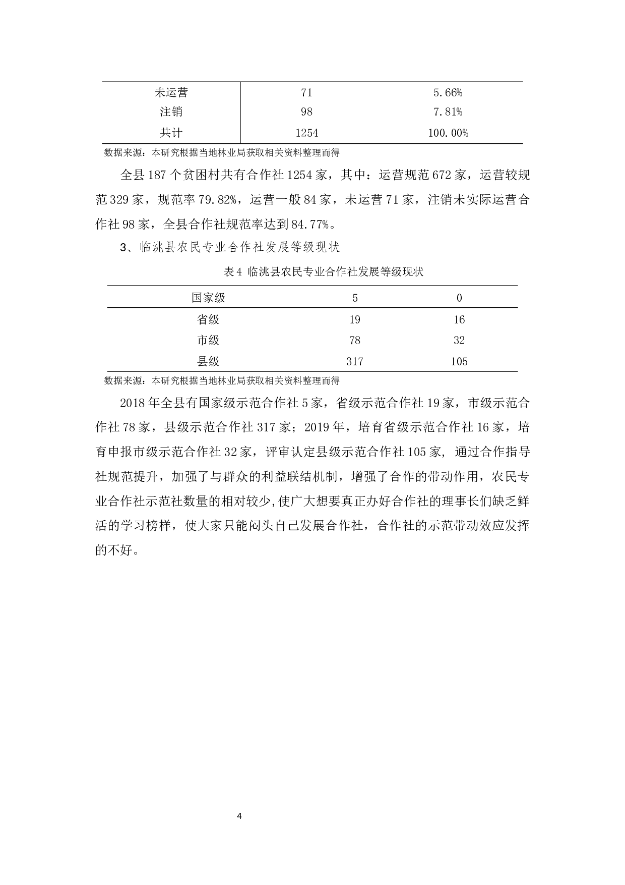 临洮县农民专业合作社财务管理规范化调查分析-14457字.docx 第7页