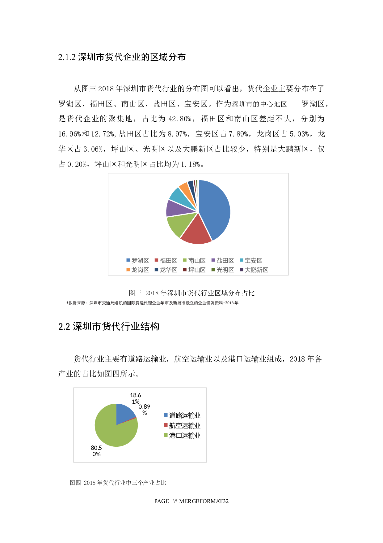 Research On the Challenges and Opportunities Faced by the Development of Freight Forwarding Industry.docx 第9页