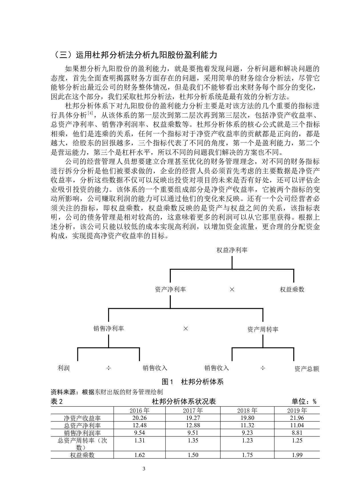 九阳股份有限公司盈利能力分析-8014字.docx 第6页