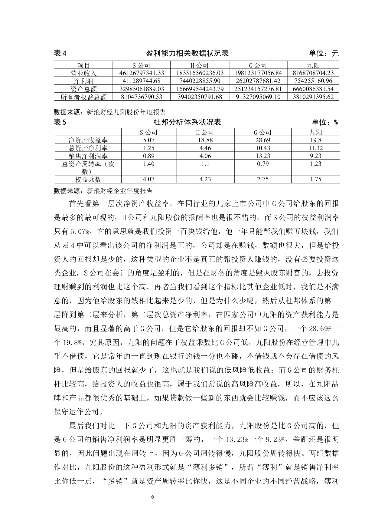 九阳股份有限公司盈利能力分析-8014字.docx 第9页