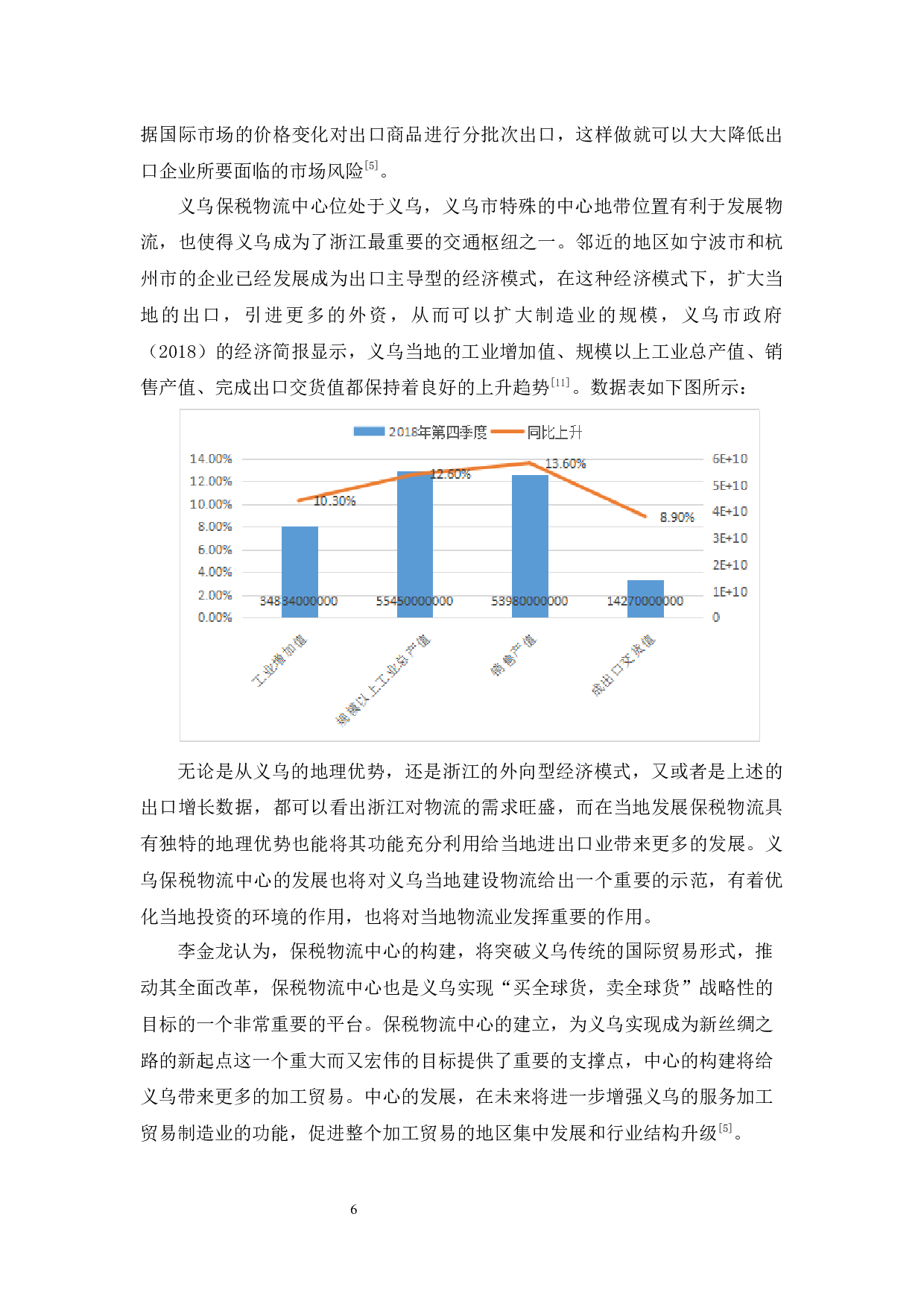Research on the development and construction of Yiwu bonded logistics center.docx 第8页