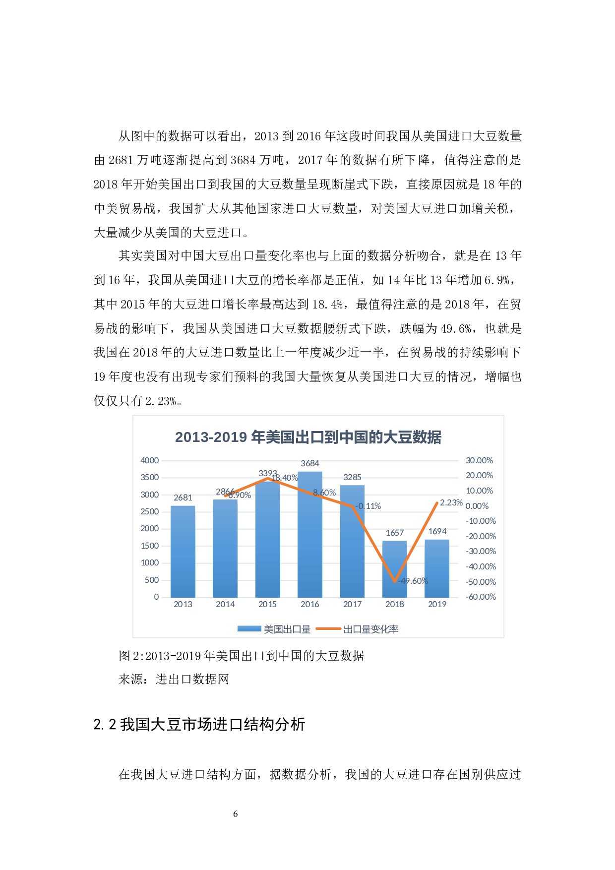 Study on the influence of Sino US trade war on China's soybean import.docx 第8页