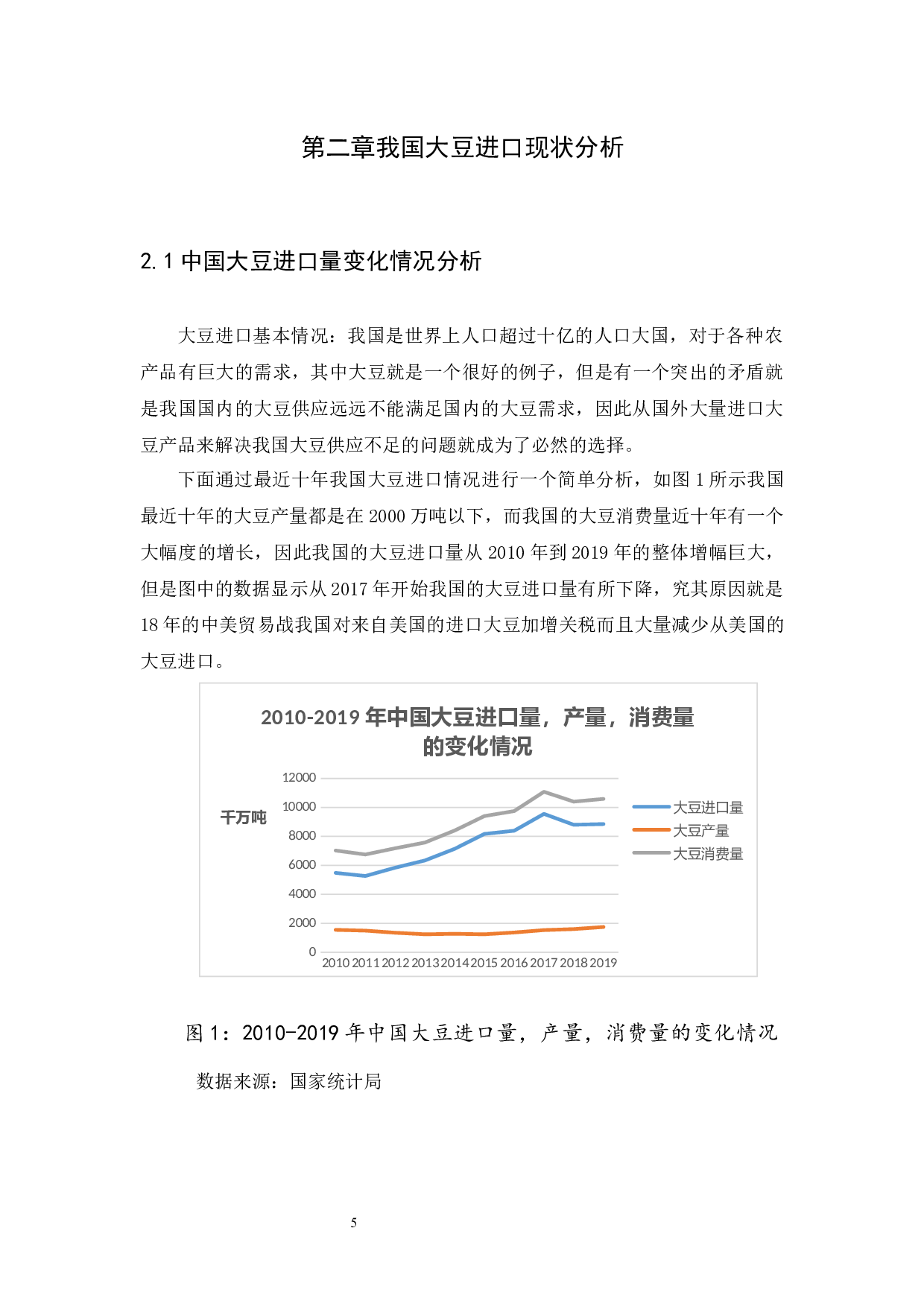Study on the influence of Sino US trade war on China's soybean import.docx 第7页
