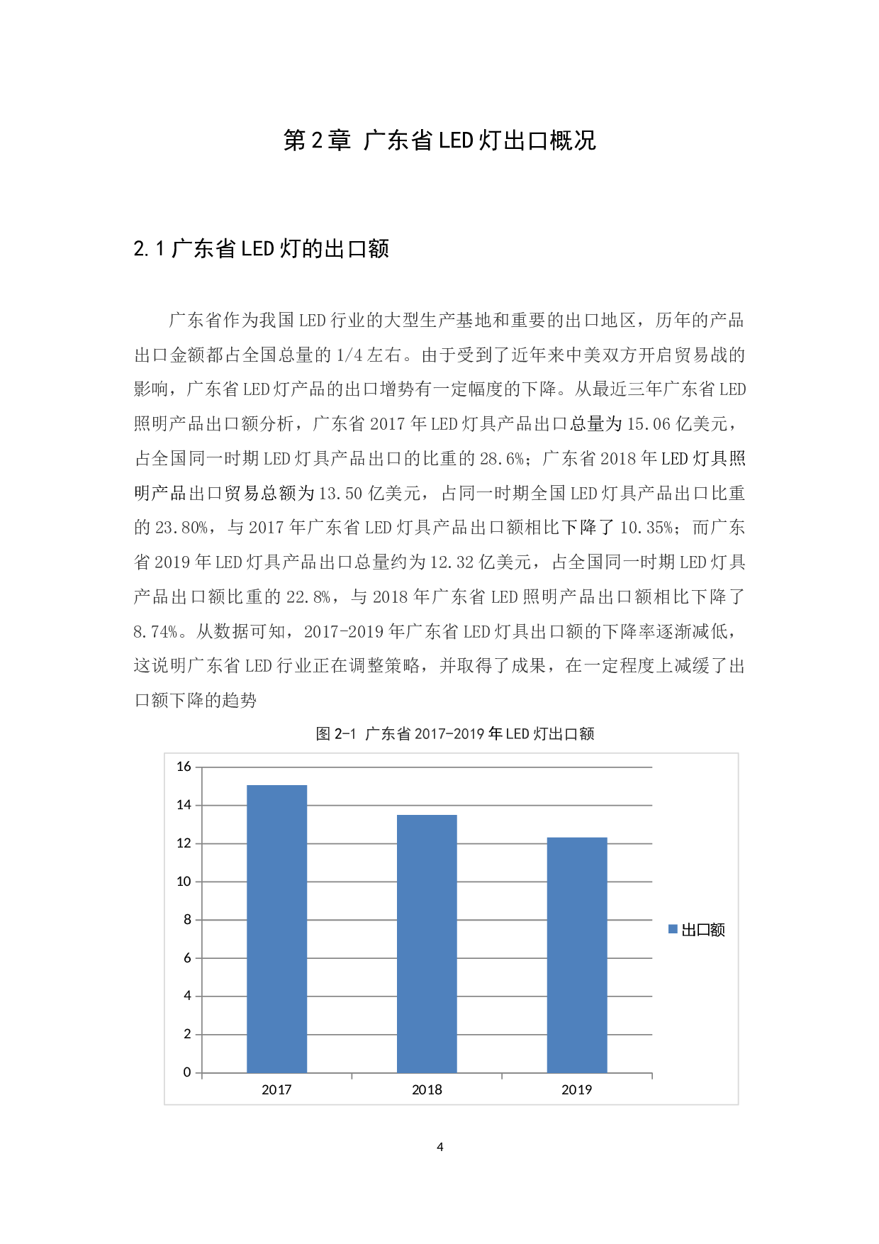 The Development Status of LED Light Exports of Guangdong Province.docx 第7页