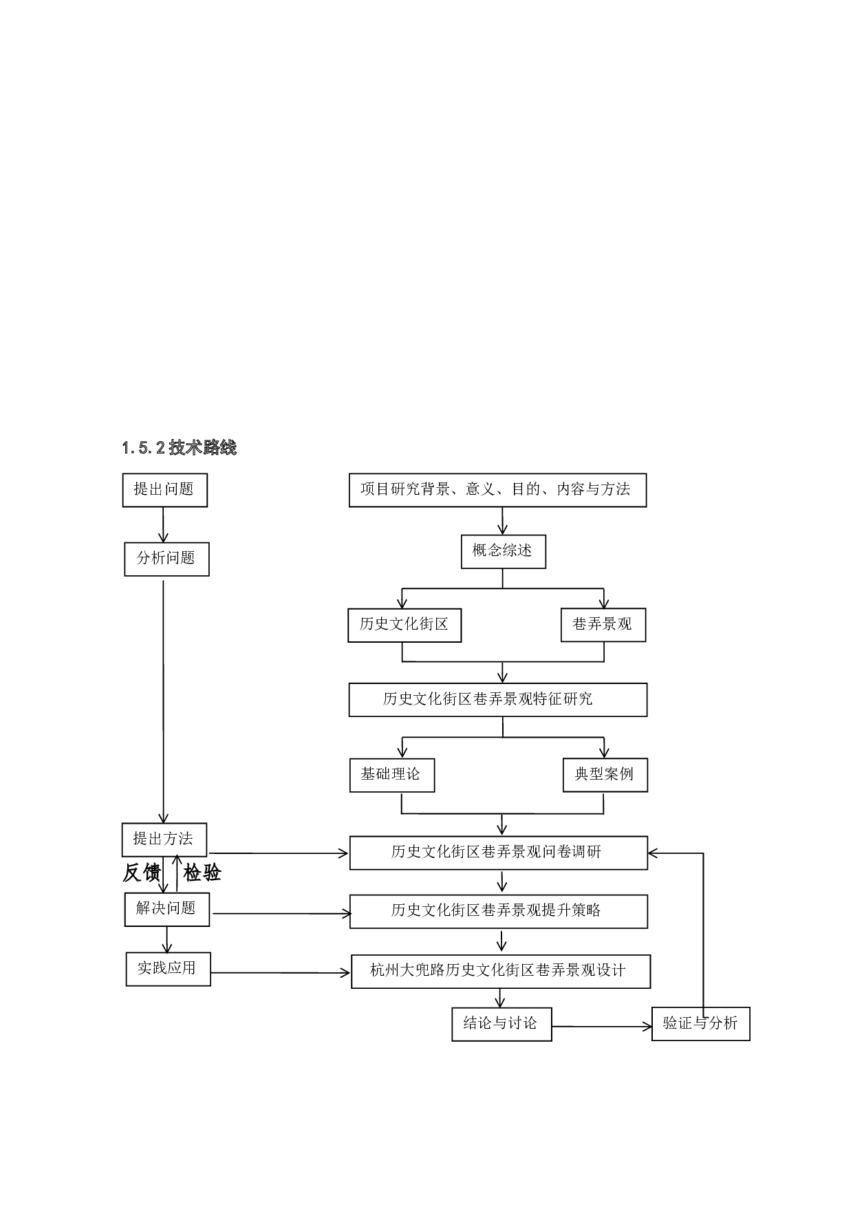 杭州大兜路历史文化街区巷弄景观建设方案研究-30363字.docx 第5页