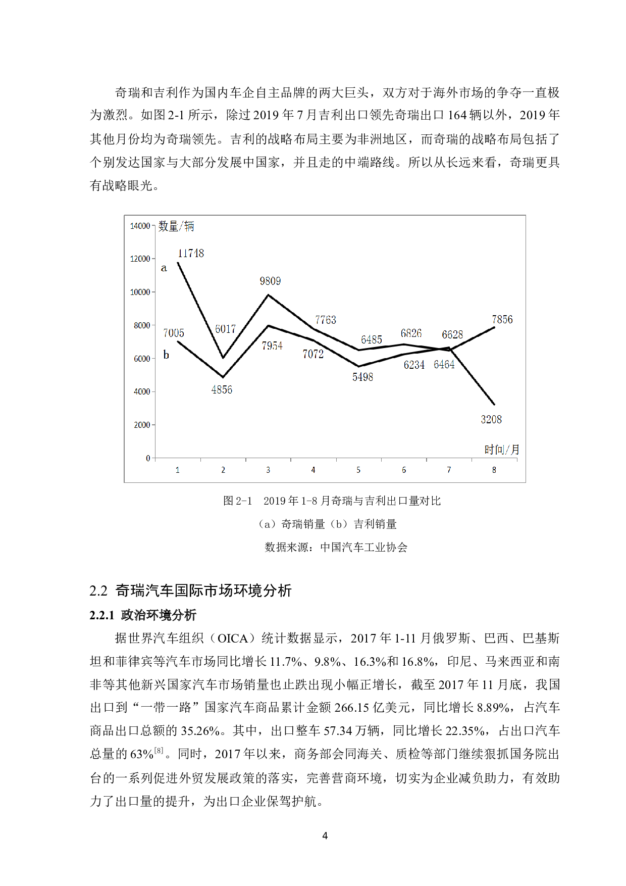 奇瑞汽车出口现状分析-12240字.docx 第7页