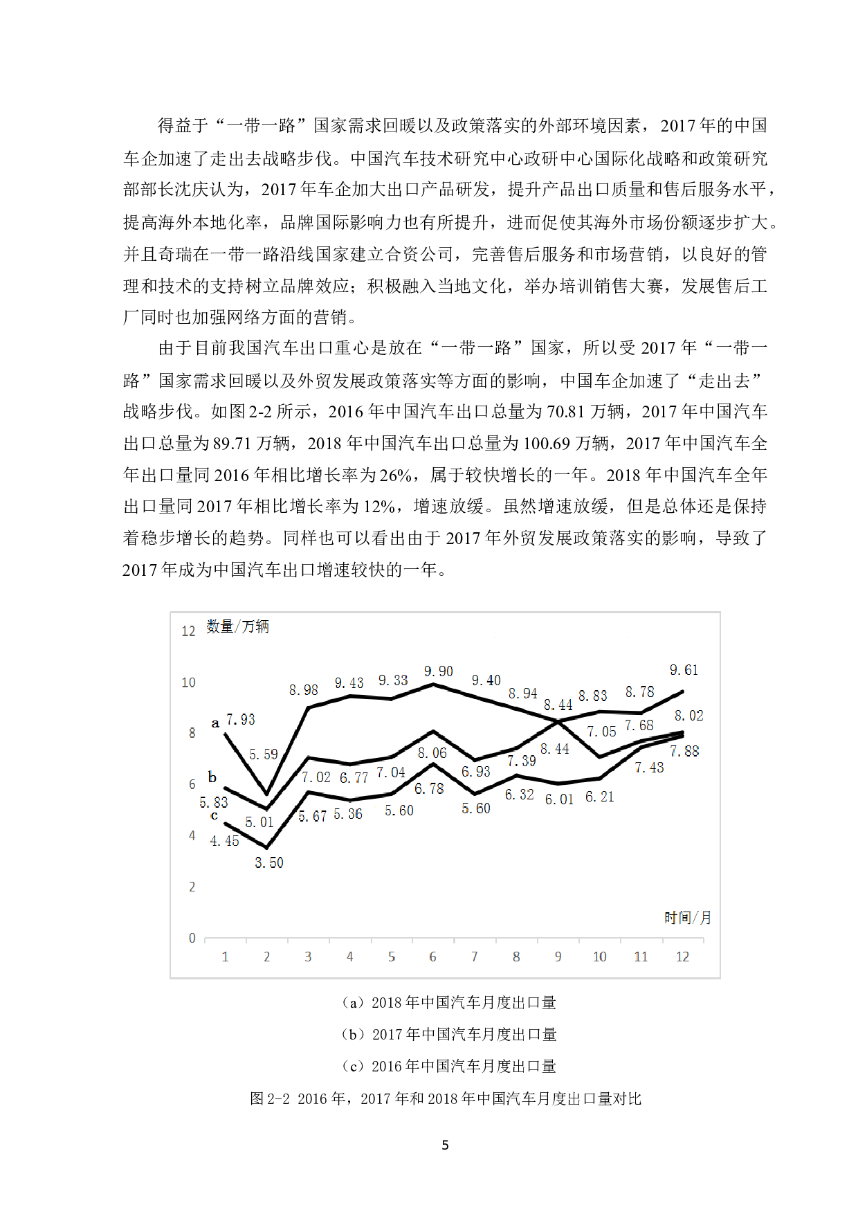 奇瑞汽车出口现状分析-12240字.docx 第8页