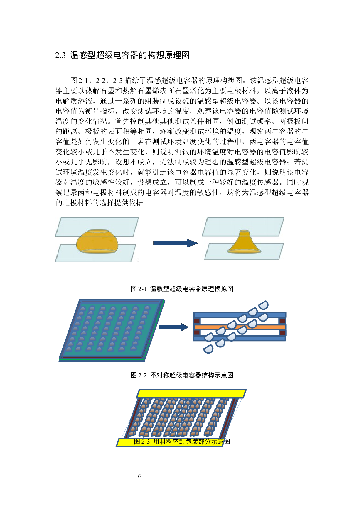 温感超级电容器的制备和性能-8310字.docx 第9页