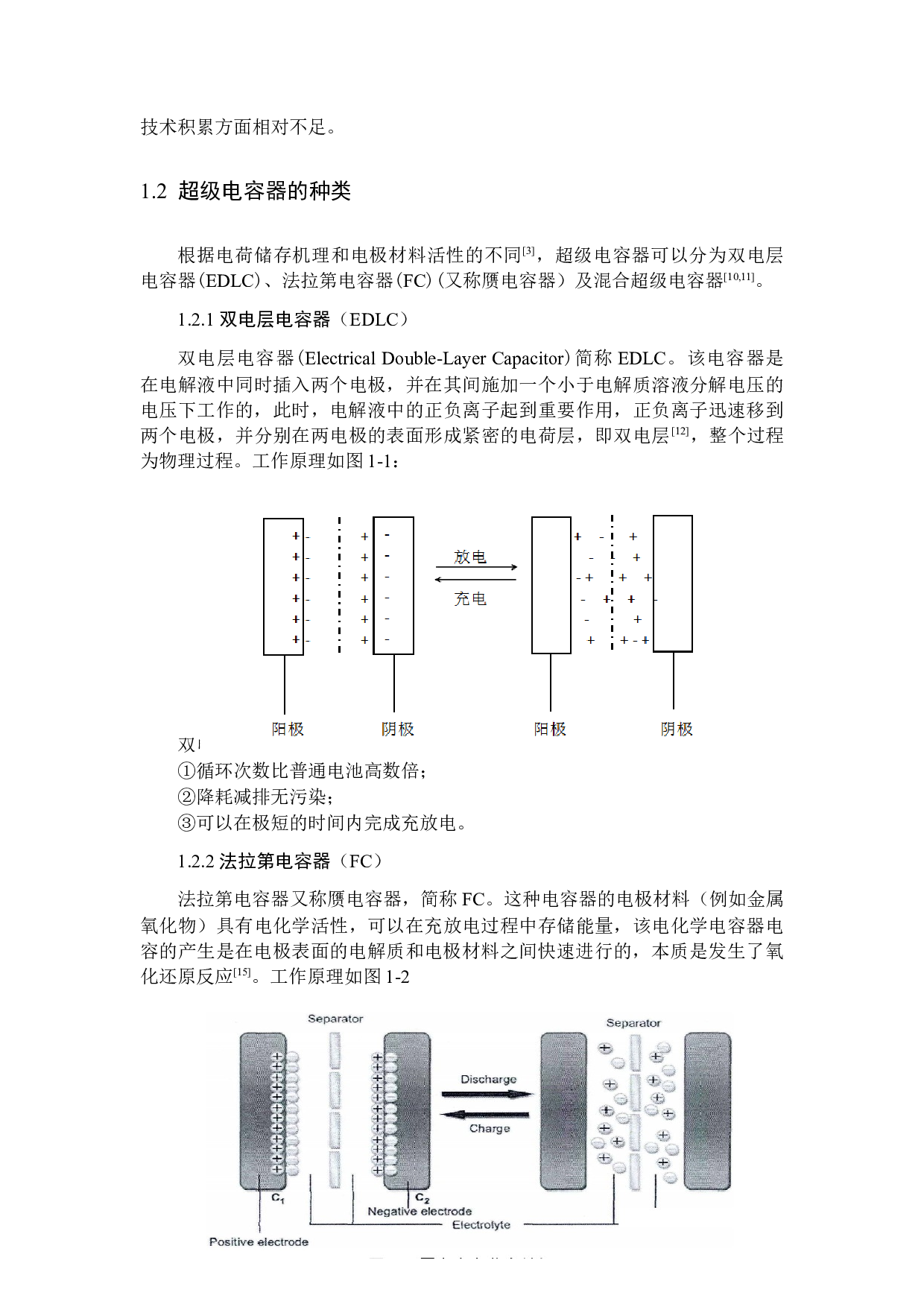 温感超级电容器的制备和性能-8310字.docx 第5页