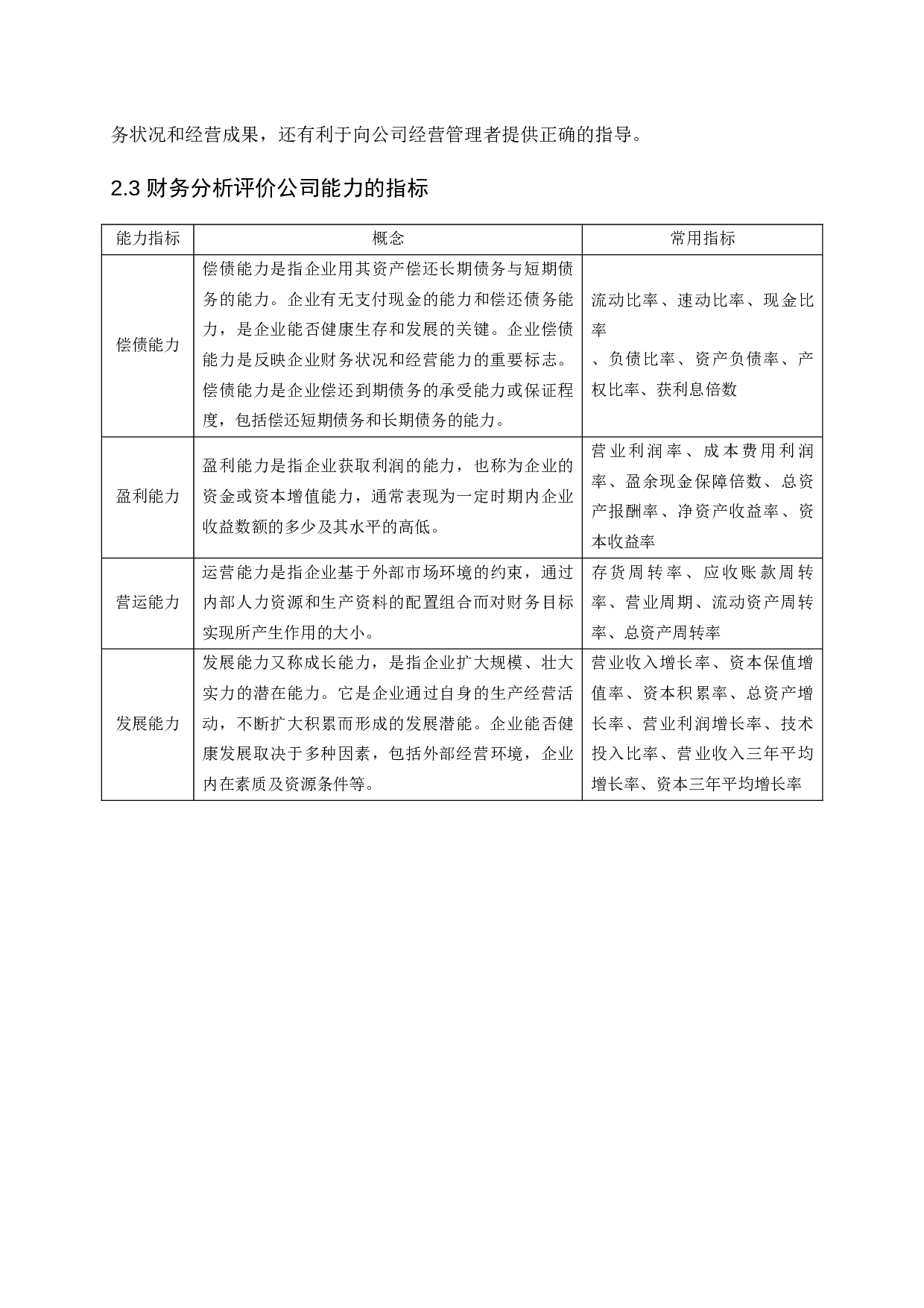 企业健康发展的财务分析与能力提升策略.docx 第10页