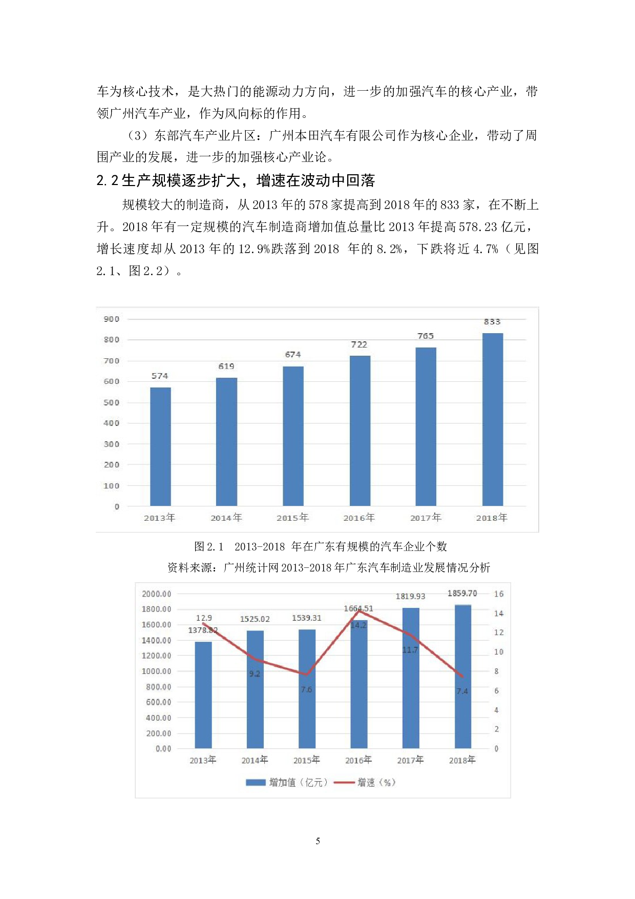 广州汽车产业的SWOT分析-11456字.docx 第9页