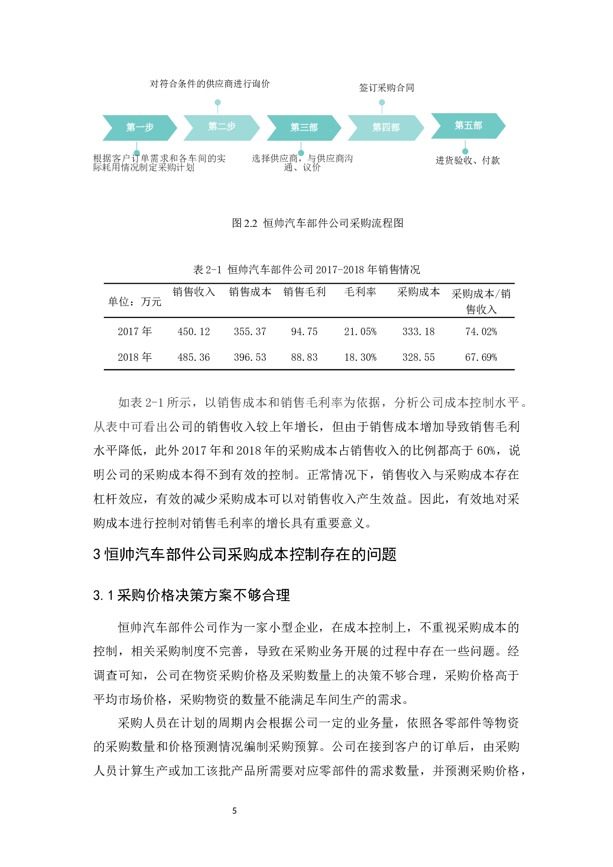 恒帅汽车部件公司采购成本控制研究-9751字.docx 第9页