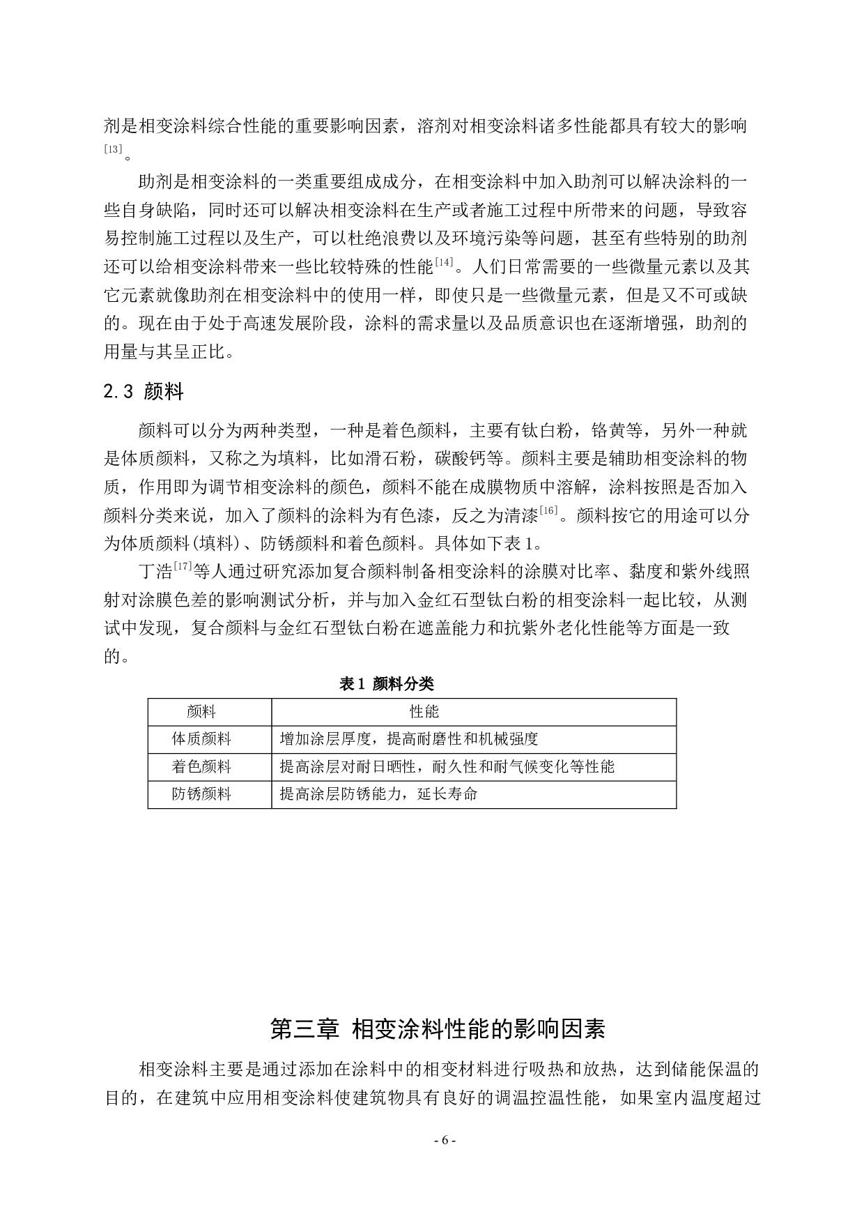 相变涂料研究进展2-8480字.docx 第6页