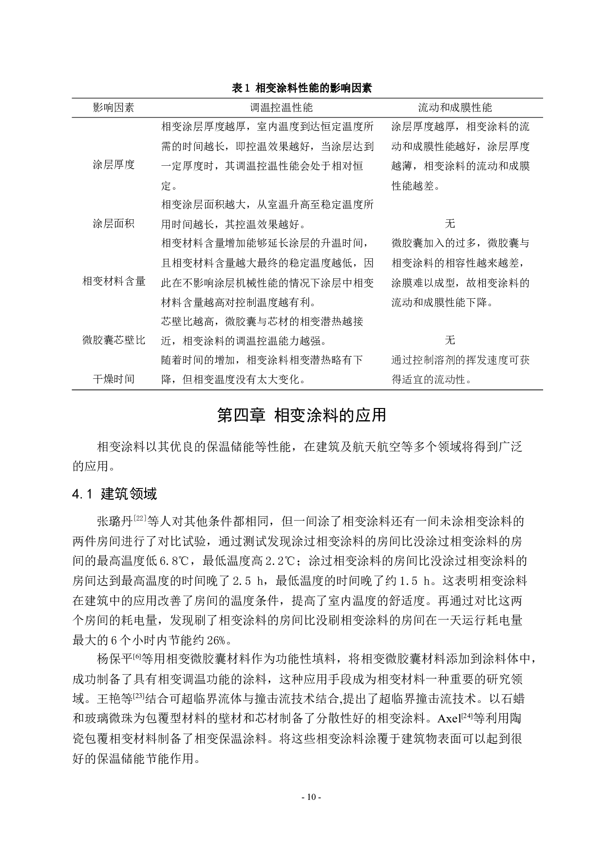 相变涂料研究进展2-8480字.docx 第10页