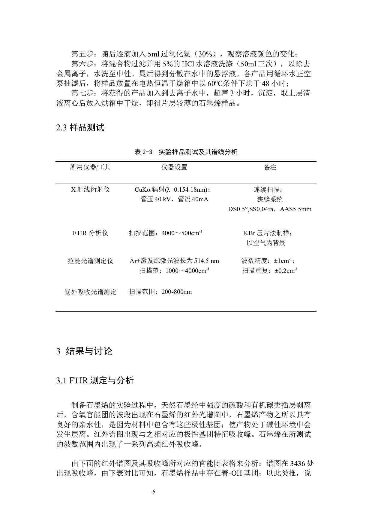 石墨烯的新方法剥离制备及表征-7999字.docx 第10页