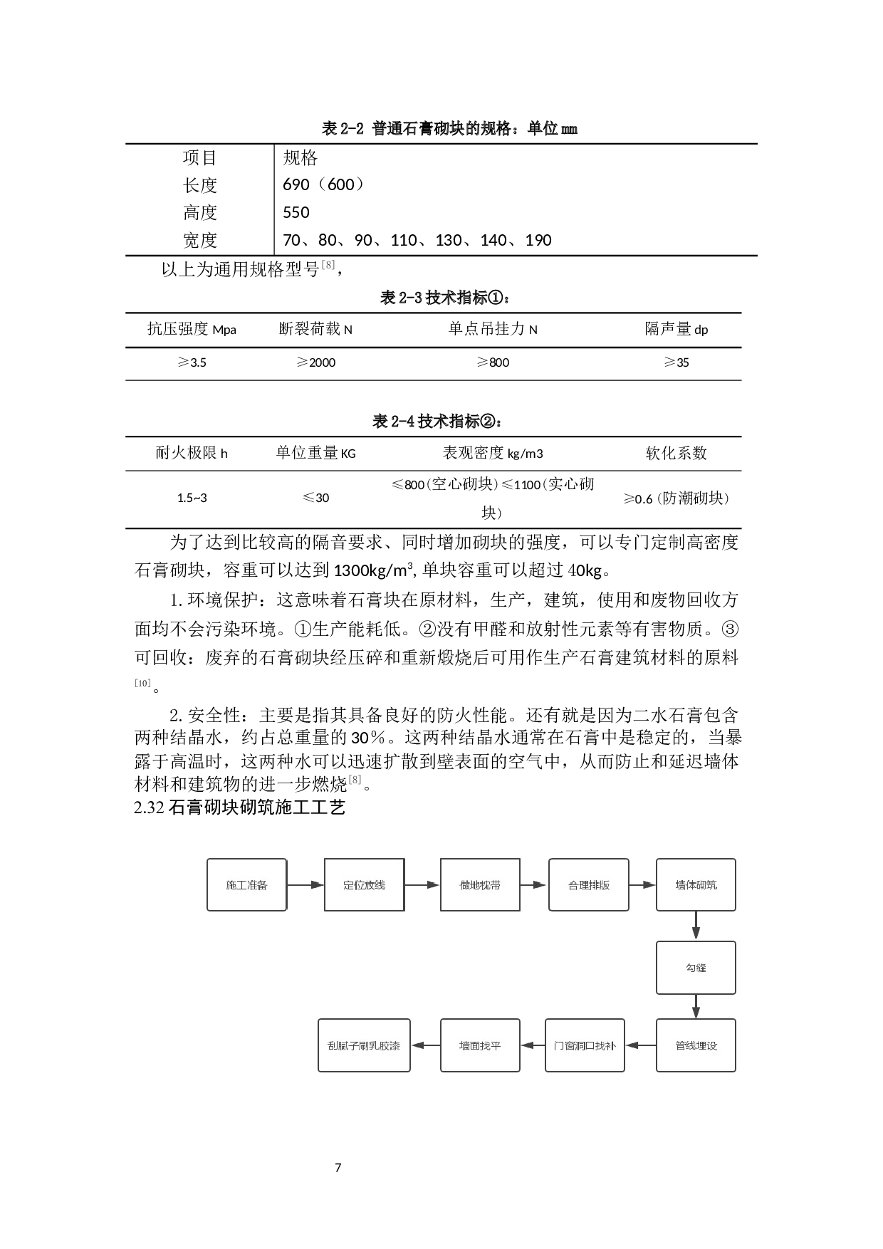 石膏基建材应用研究进展-9972字.docx 第9页