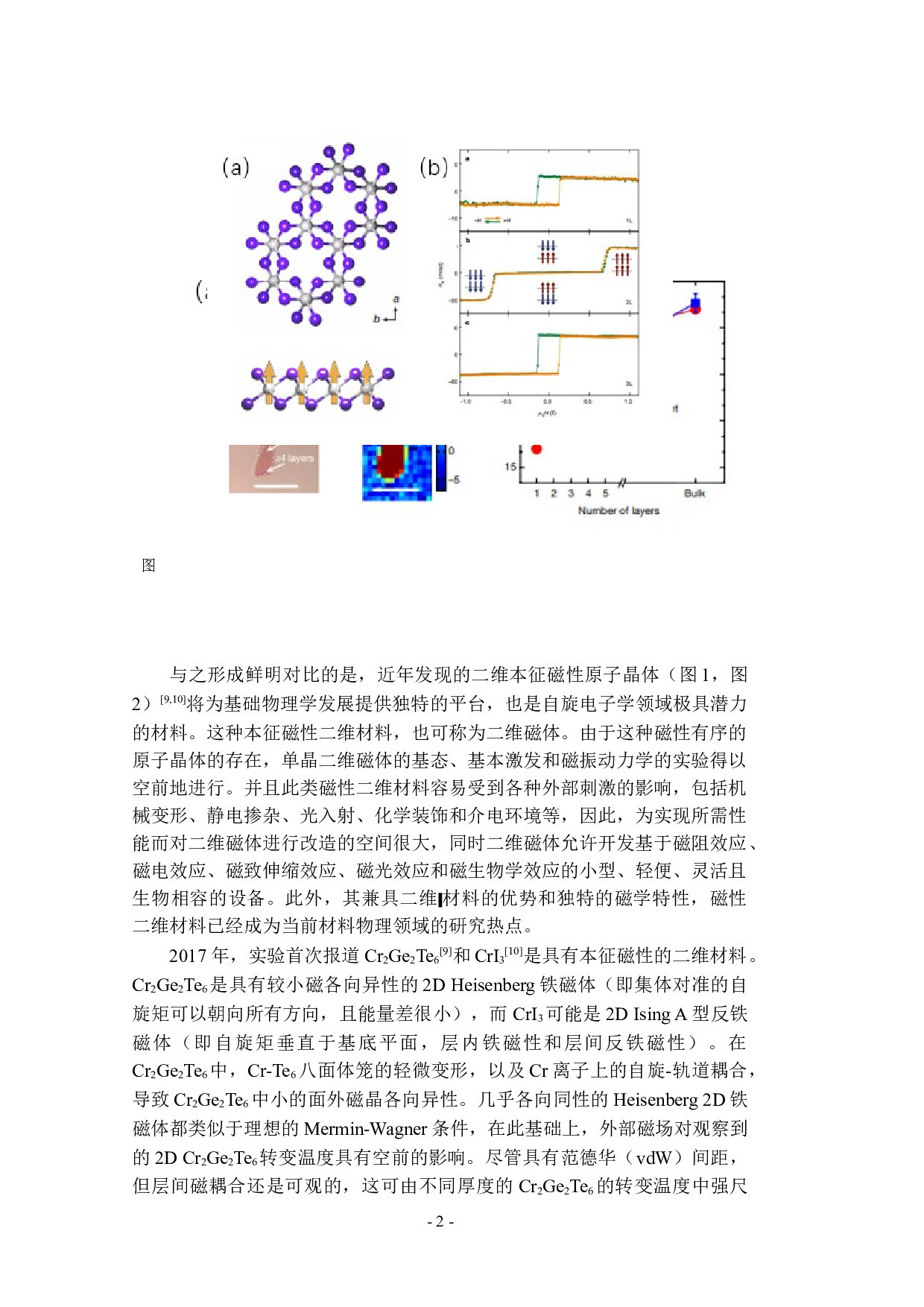 磁性二维材料异质结构的制备与物性研究-18541字.docx 第6页